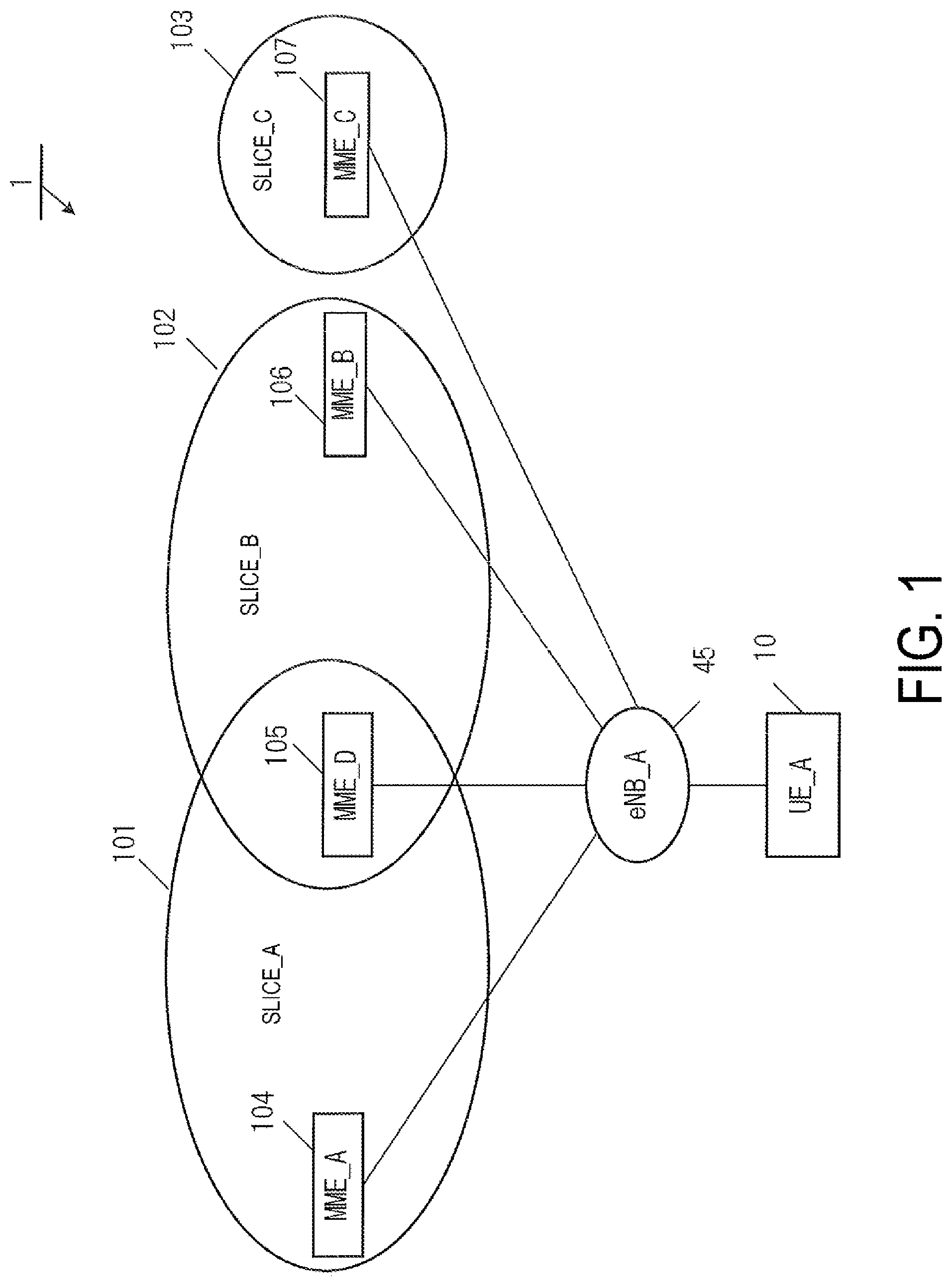 Patent US11785454 — Terminal apparatus, base station apparatus, mobility management entity (MME), and communication control method — Figure 1