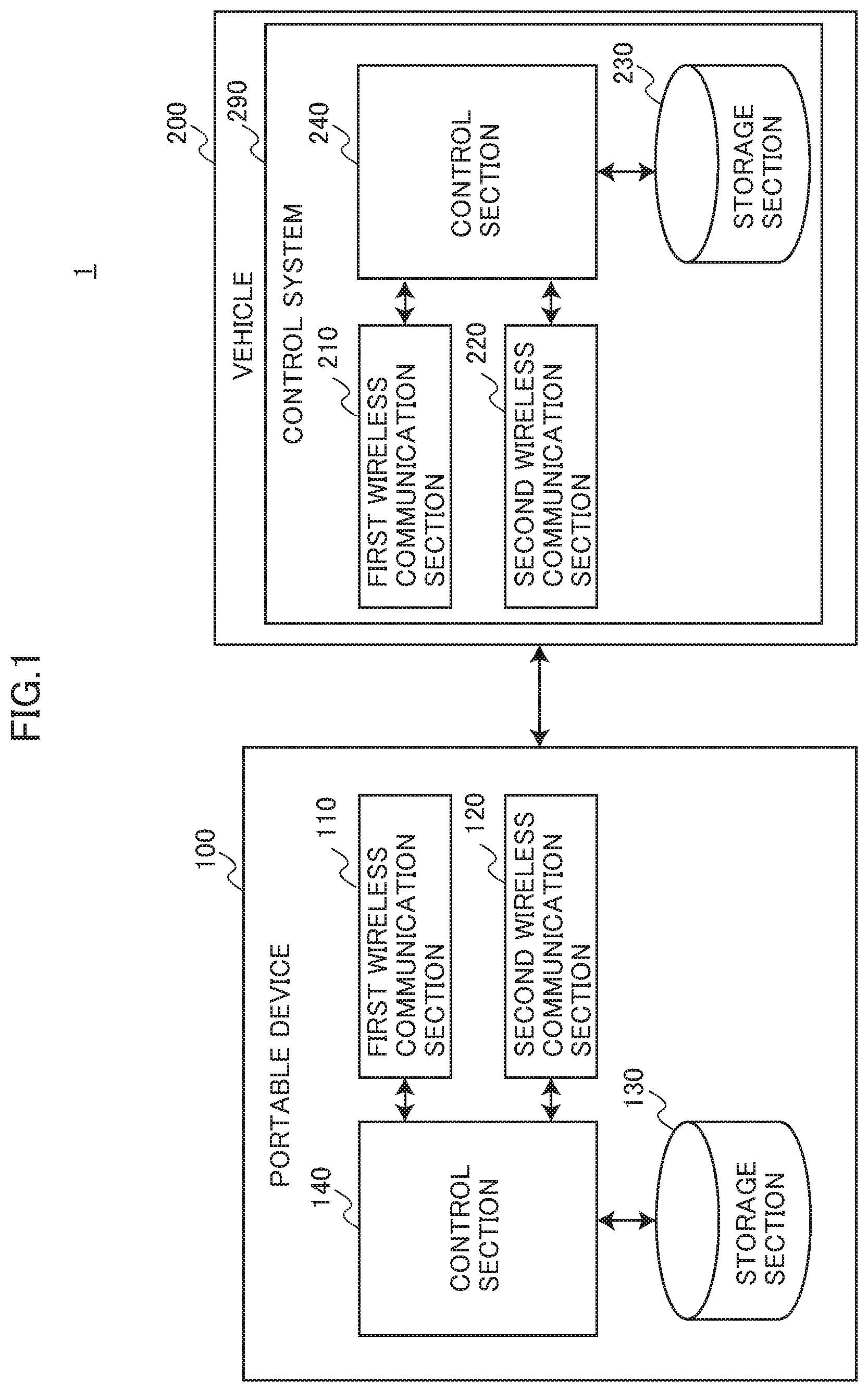 Patent US11785455 Figure 1 – Communication device and system