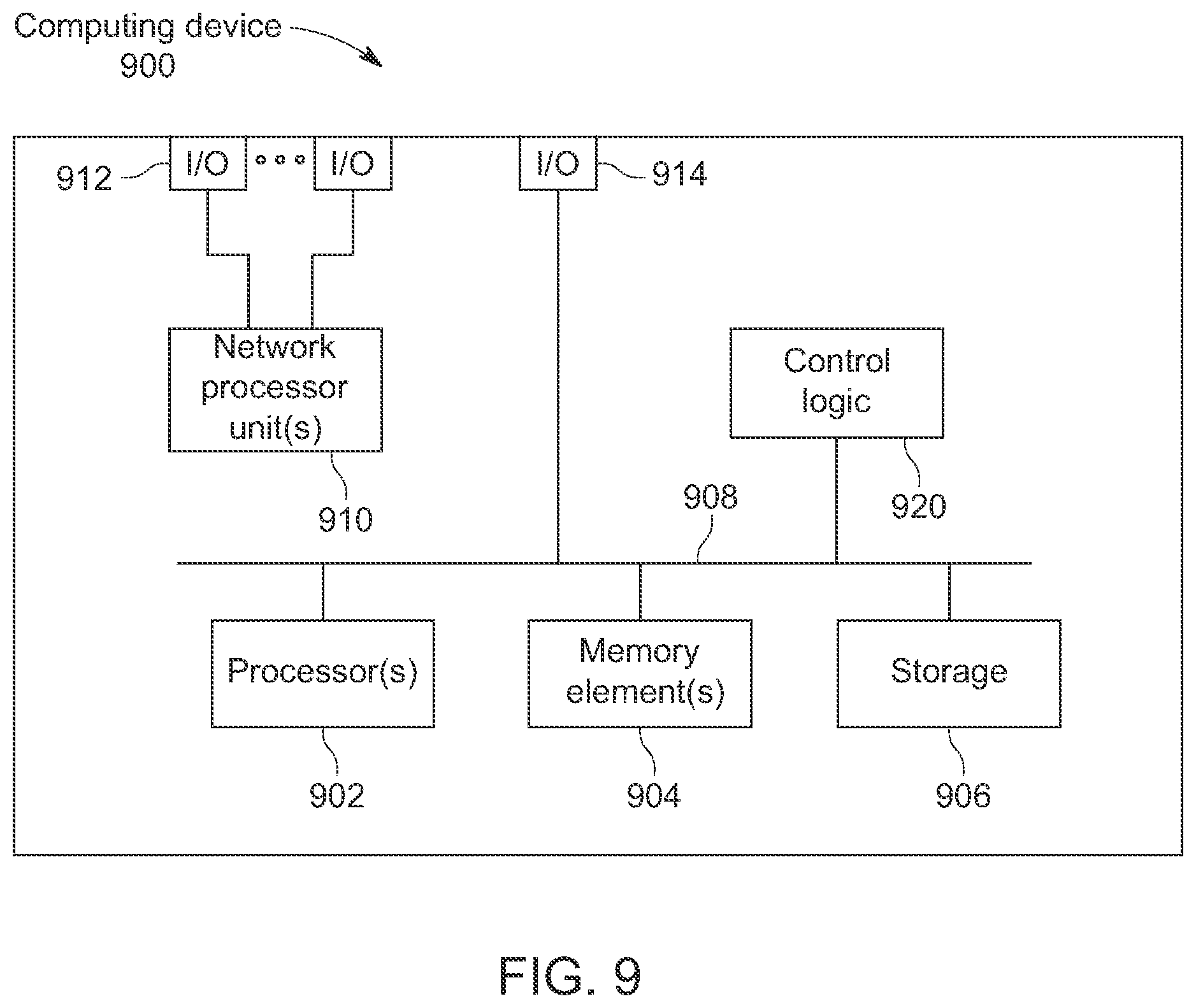 Patent US11785456 Figure 13 – Delivering standalone non-public network (SNPN) credentials from an enterprise authentication server to a user equipment over extensible authentication protocol (EAP)