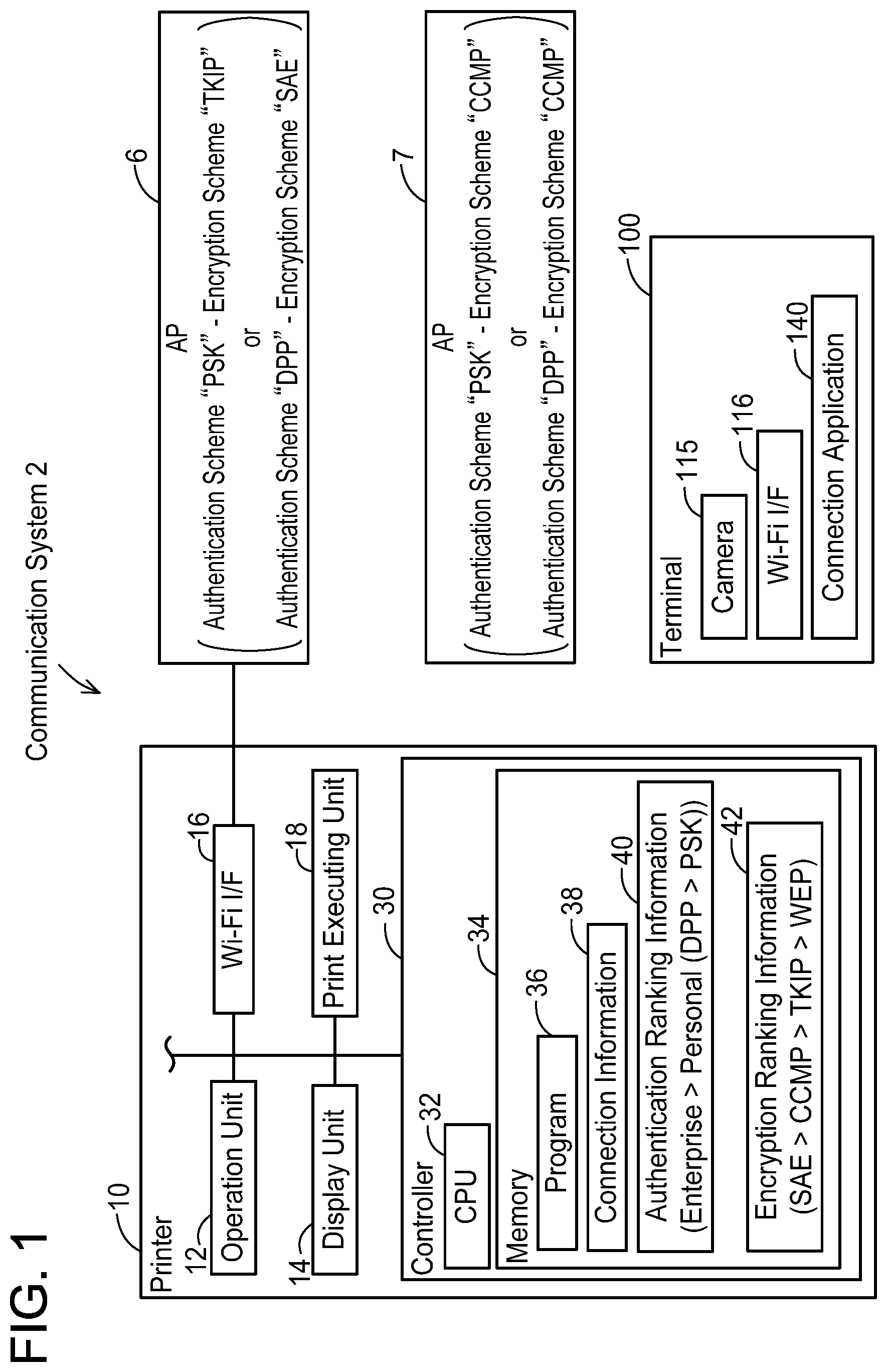 Patent US11785457 — Communication device and non-transitory computer-readable recording medium storing computer-readable instructions for communication device — Figure 1