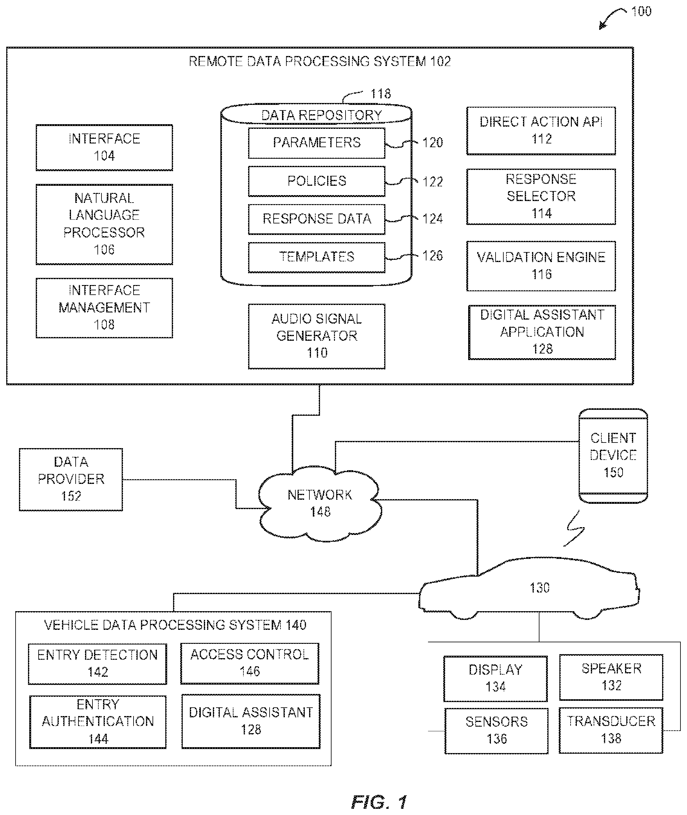 Patent US11785461 — Multi-factor authentication and access control in a vehicular environment — Figure 1