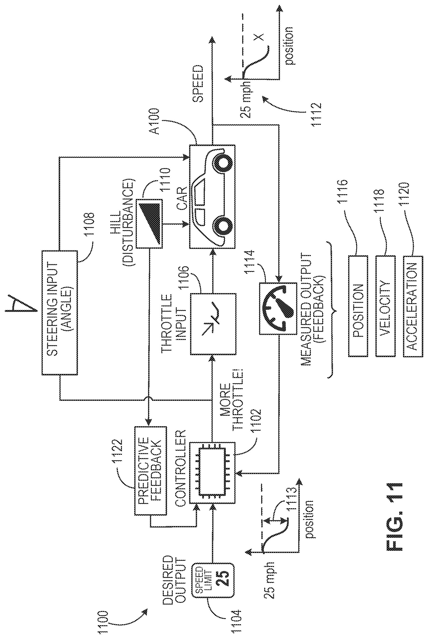 Patent US11785463 Figure 11 – Device provisioning and authentication