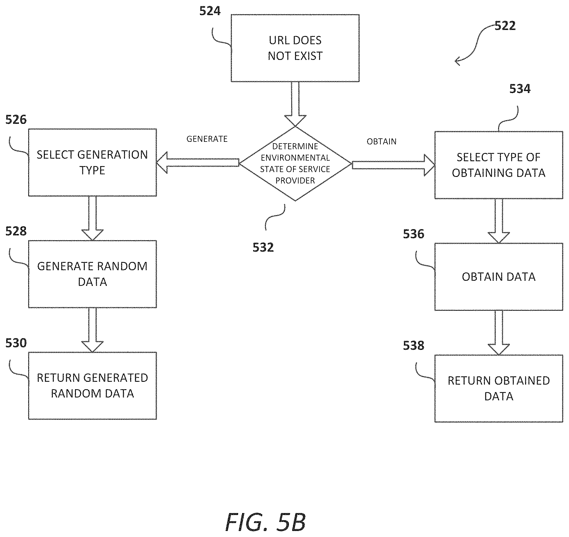 Patent US11785464 Figure 8 – Media agnostic content access management