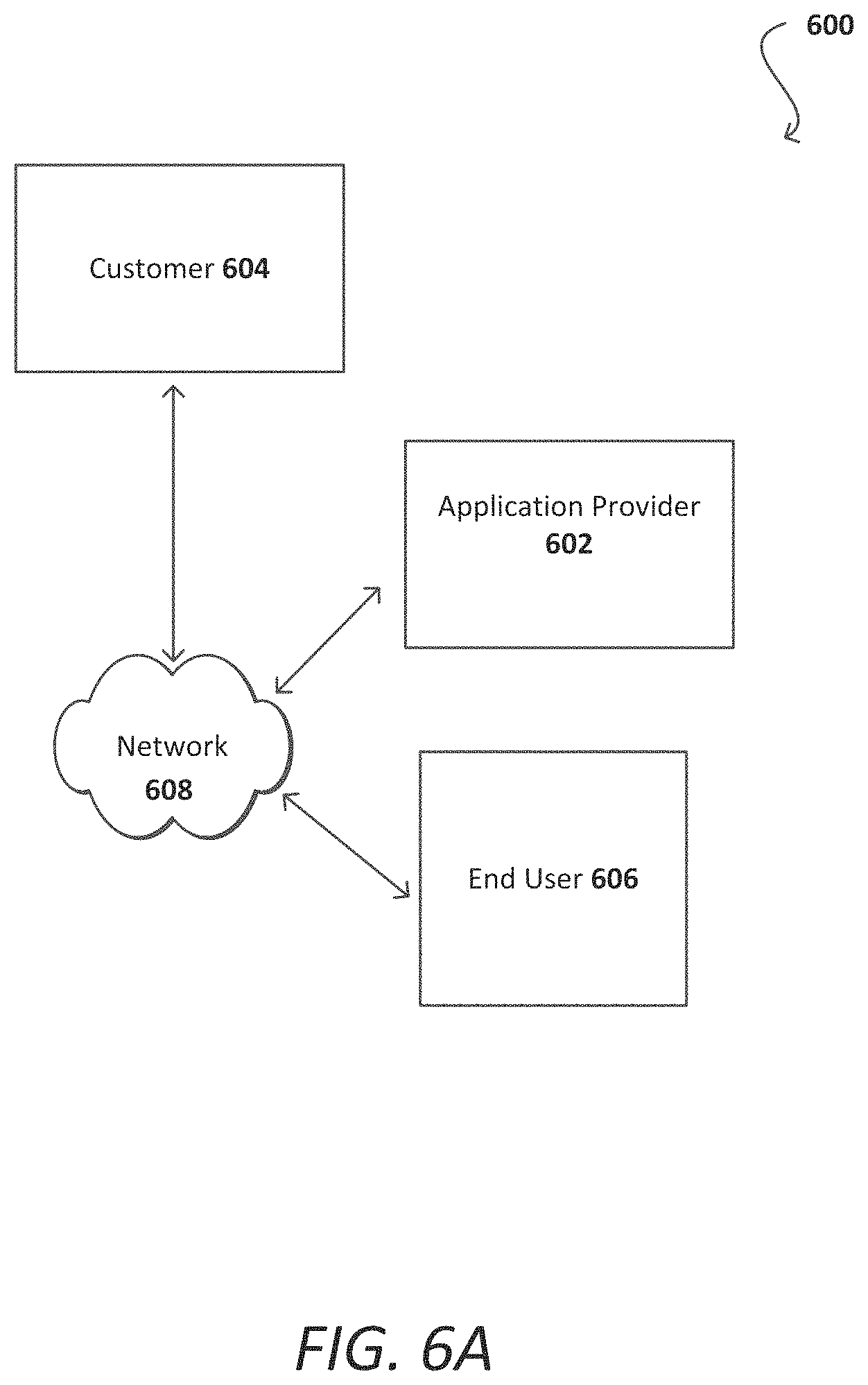 Patent US11785464 Figure 9 – Media agnostic content access management