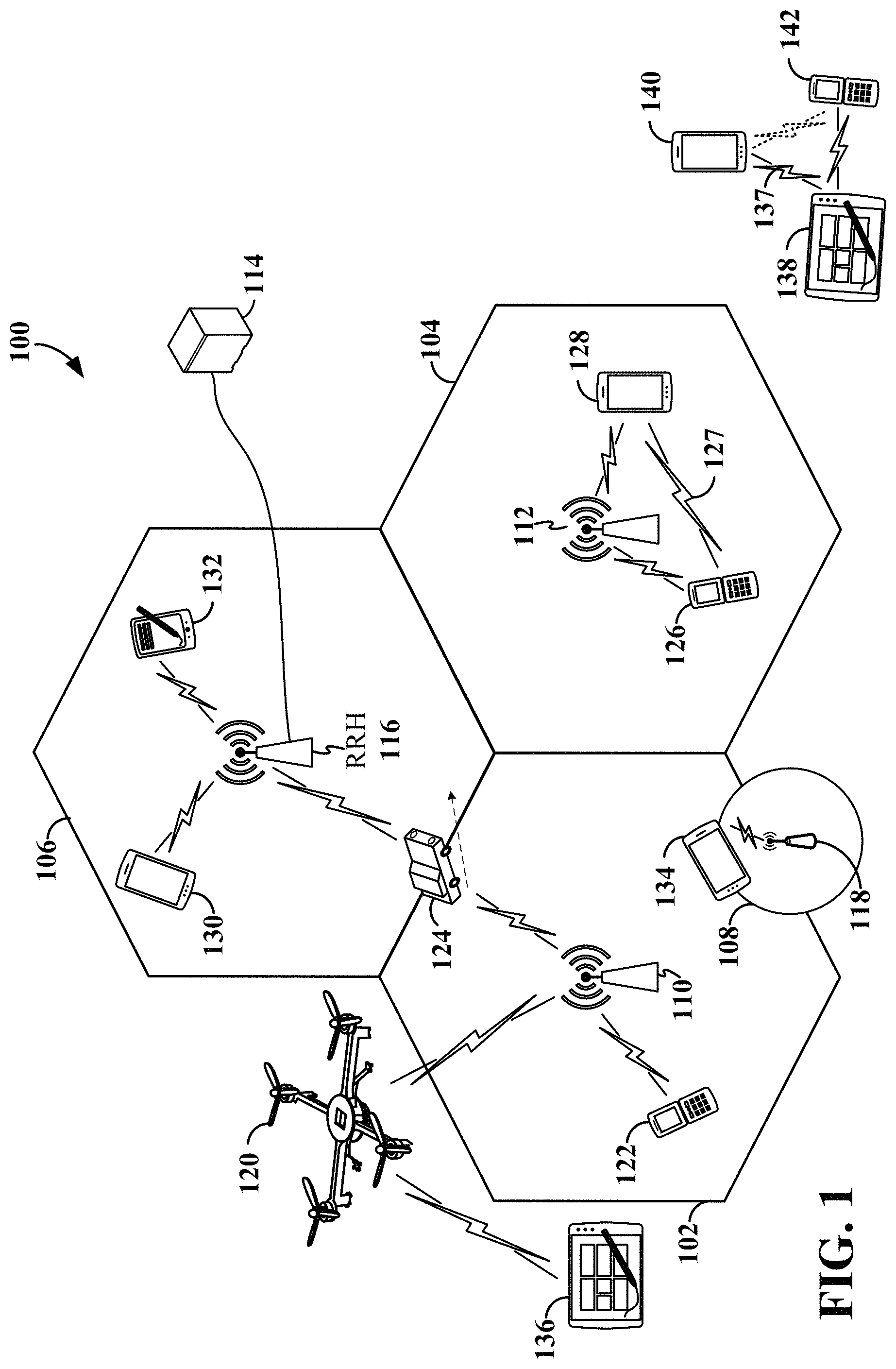 Patent US11785467 Figure 1 – Detecting mistrusted user equipment (UE) in sidelink