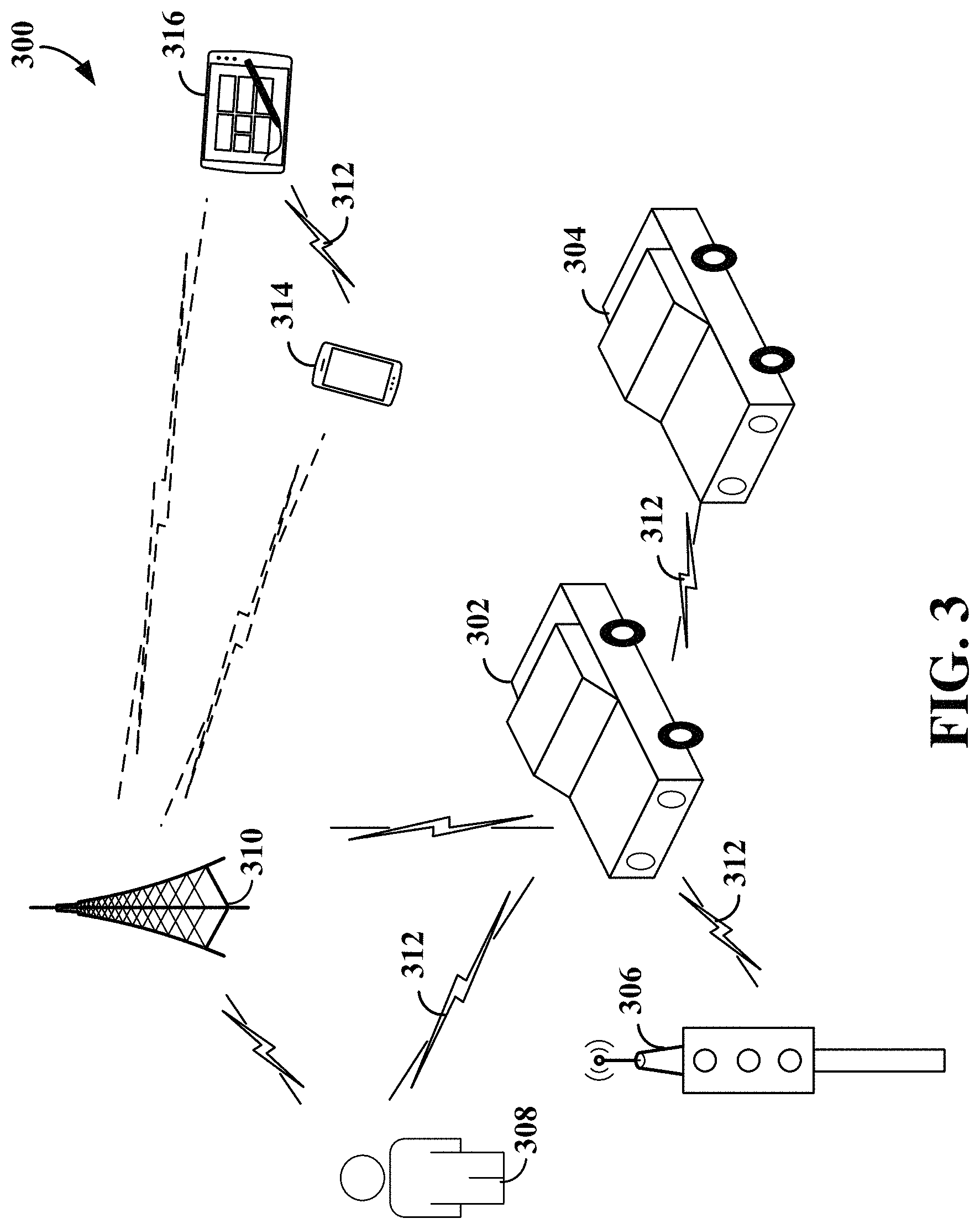 Patent US11785467 Figure 3 – Detecting mistrusted user equipment (UE) in sidelink