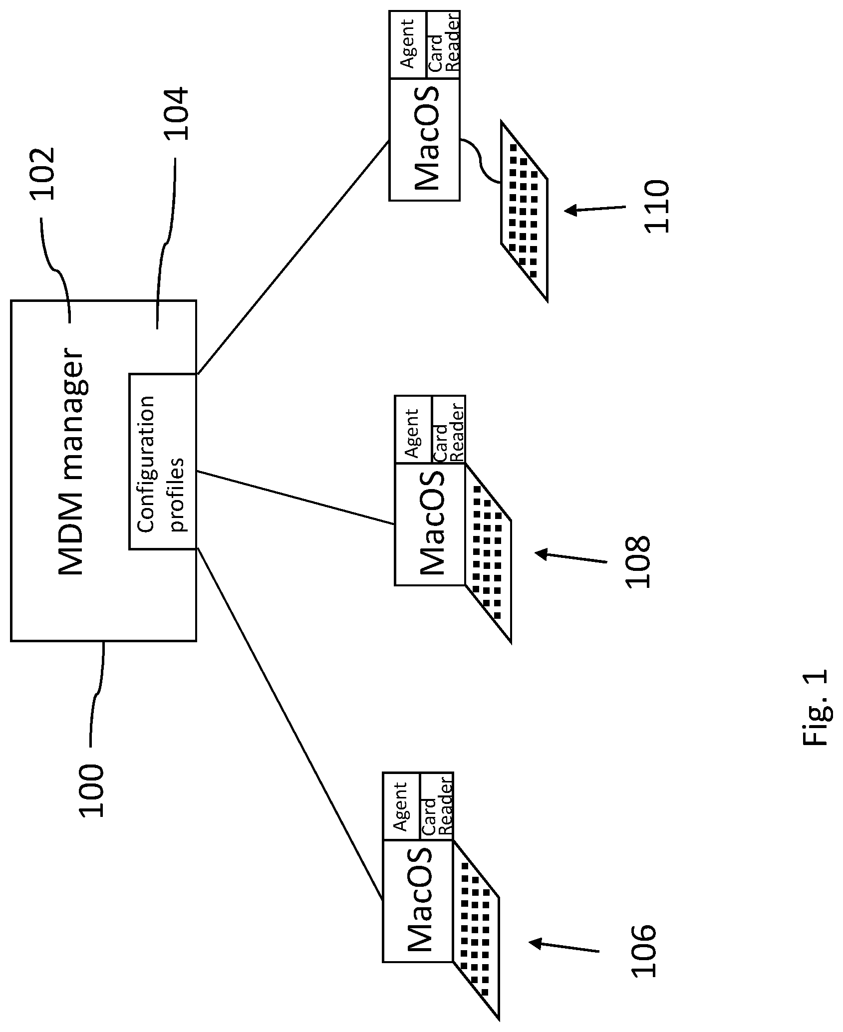 Patent US11785469 — Secure MDM system for macOS, secure MDM platform, secure macOS mobile device and related method — Figure 1