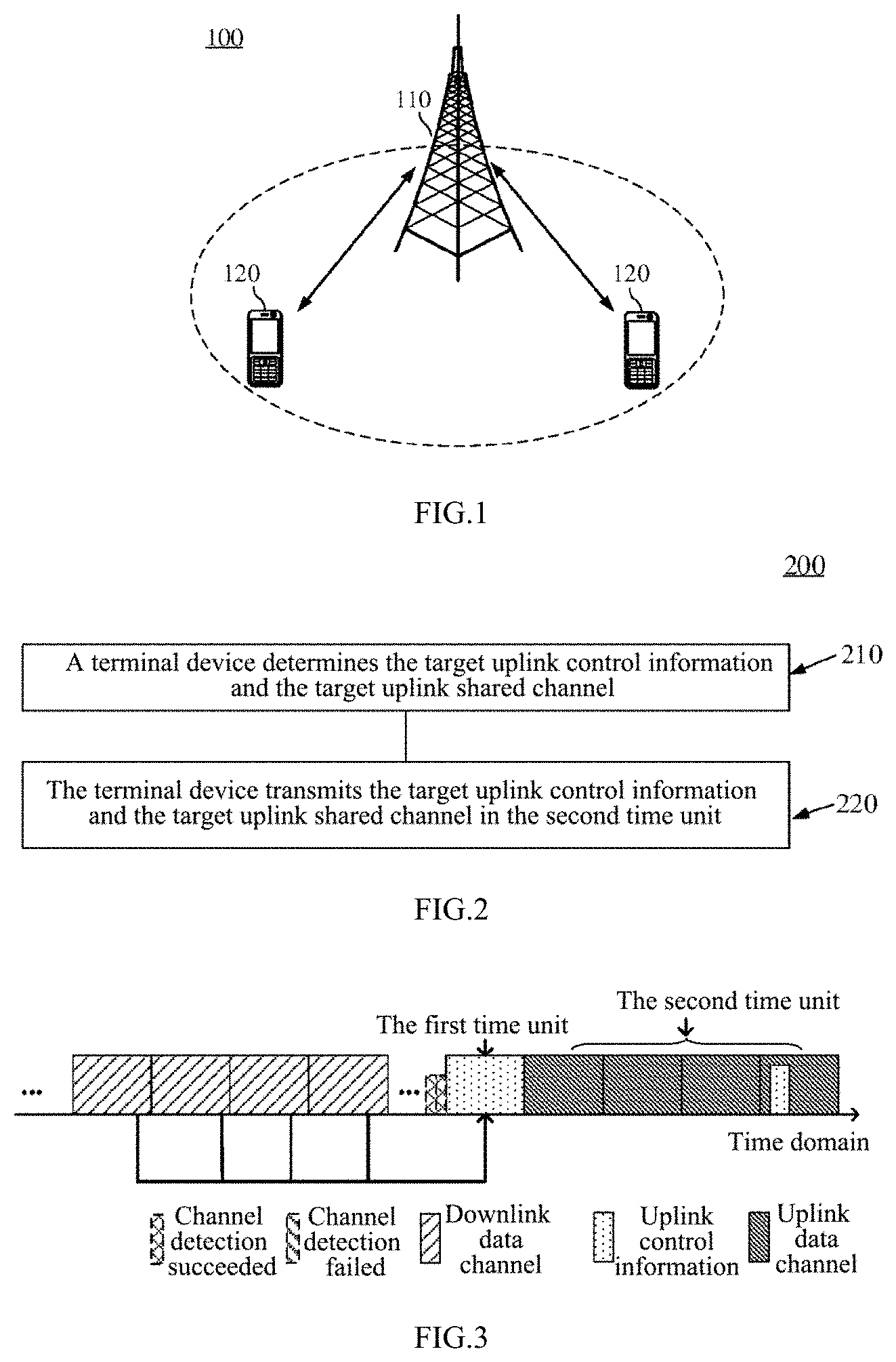 Patent US11785471 — Method for transmitting information and receiving information and communication device — Figure 1