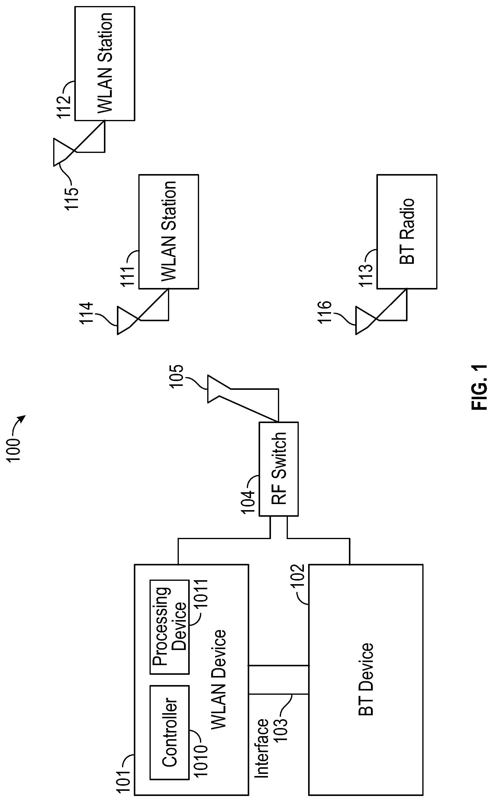 Patent US11785473 Figure 1 – Coexistence operation of wireless devices