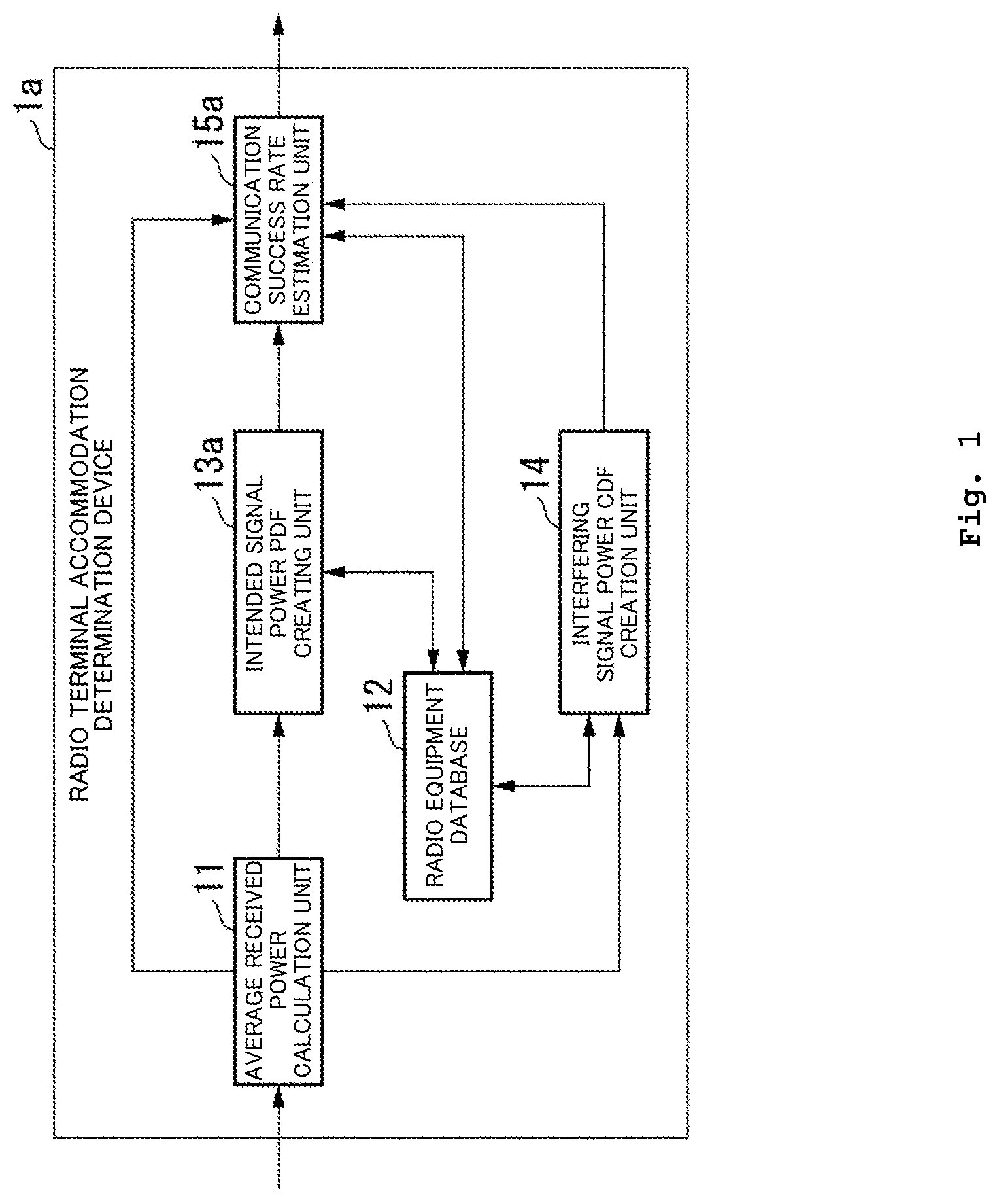 Patent US11785475 — Wireless terminal accommodation determination apparatus, wireless terminal accommodation determination method and program — Figure 1