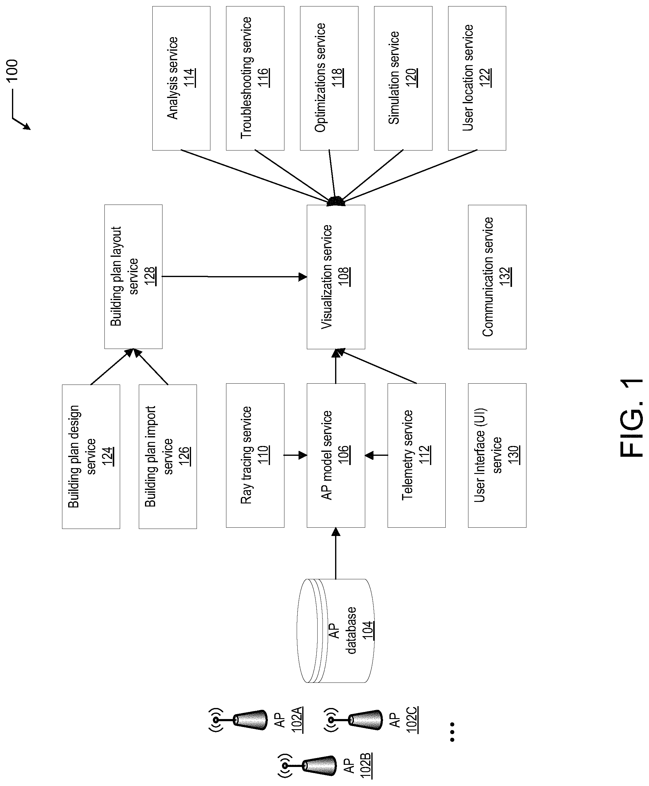 Patent US11785477 — Three-dimensional visualization of Wi-Fi signal propagation based on telemetry data — Figure 1