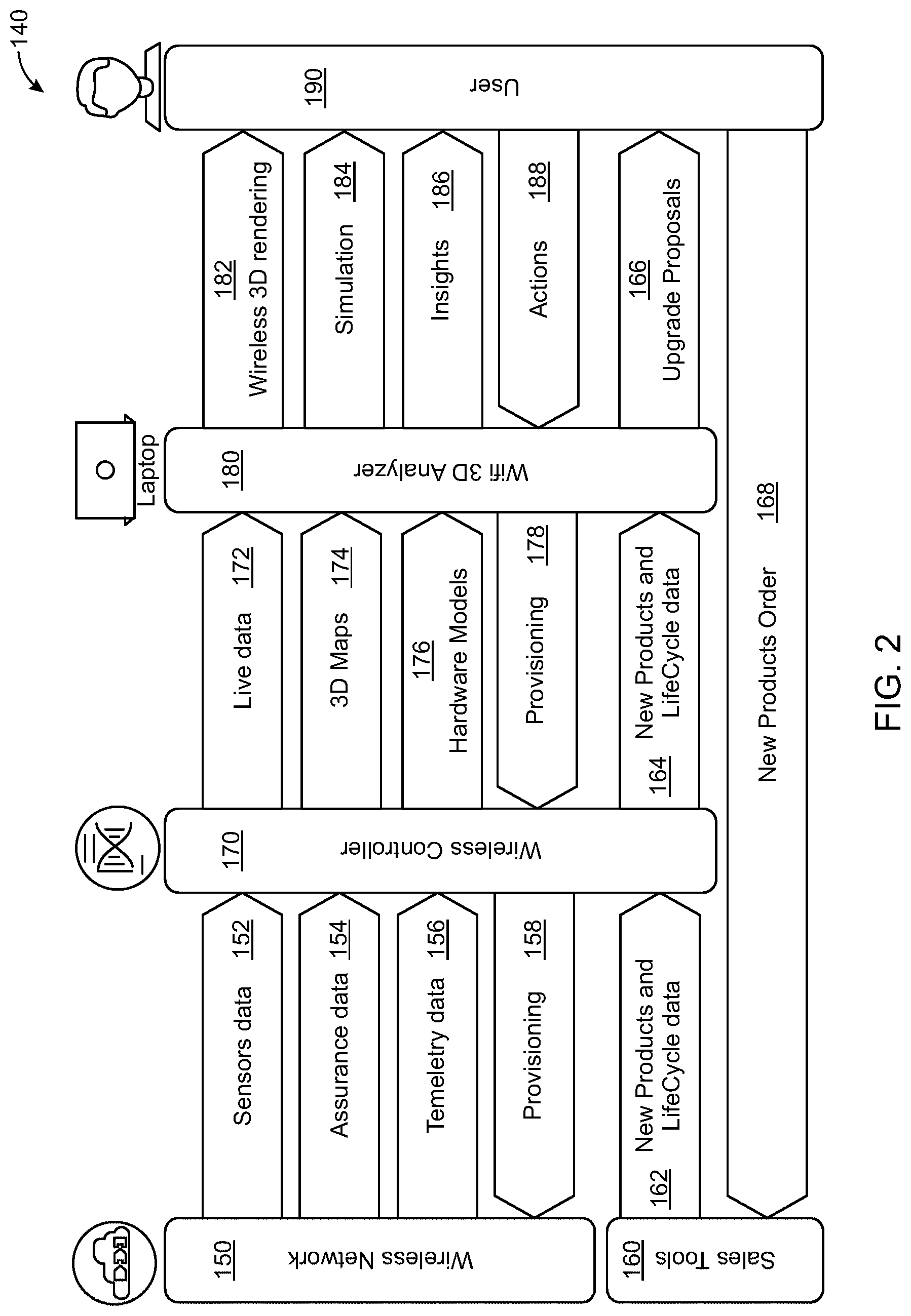 Patent US11785477 Figure 2 – Three-dimensional visualization of Wi-Fi signal propagation based on telemetry data