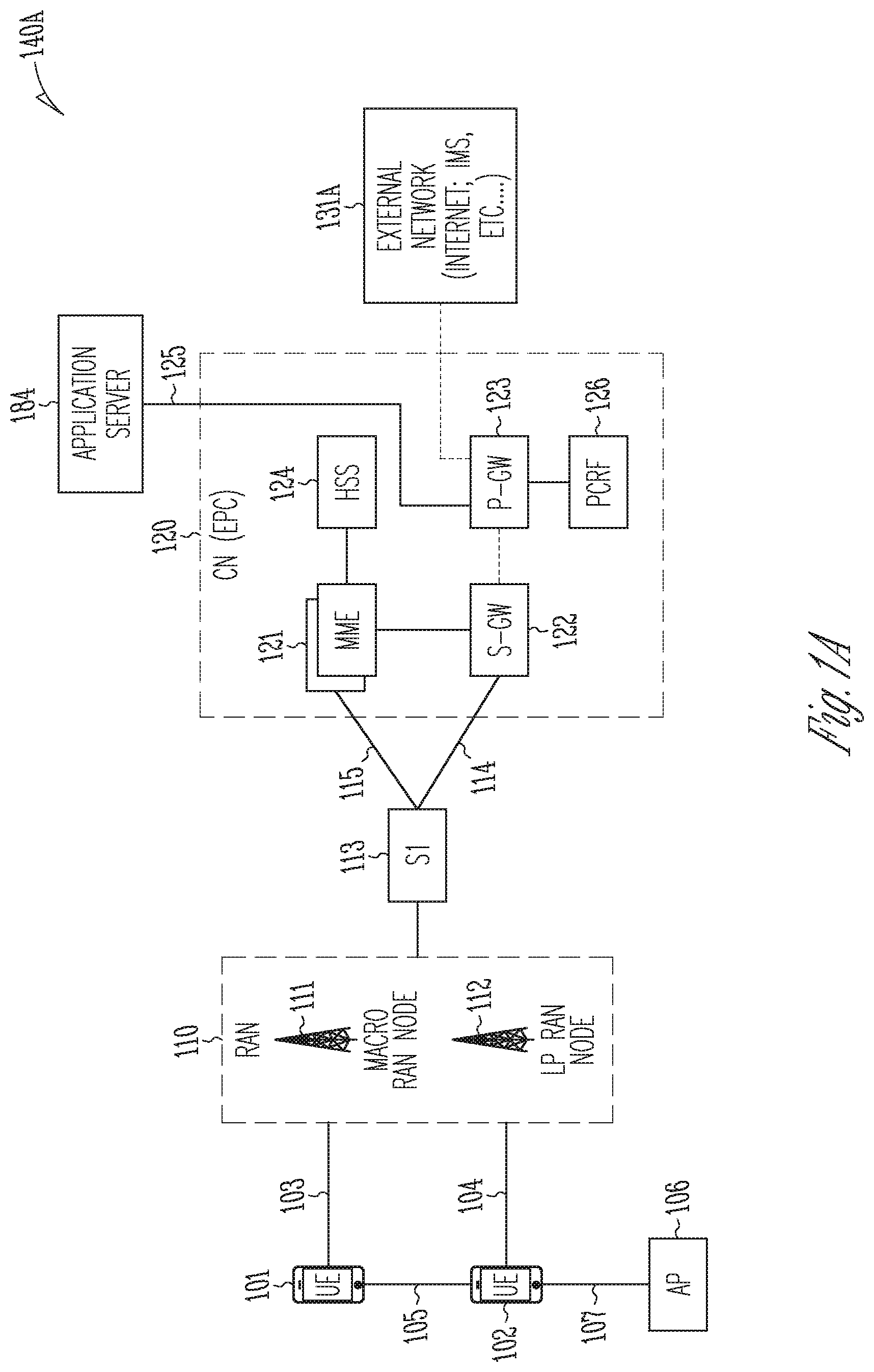 Patent US11785480 — Method and apparatus to support RACH optimization and delay measurements for 5G networks — Figure 1