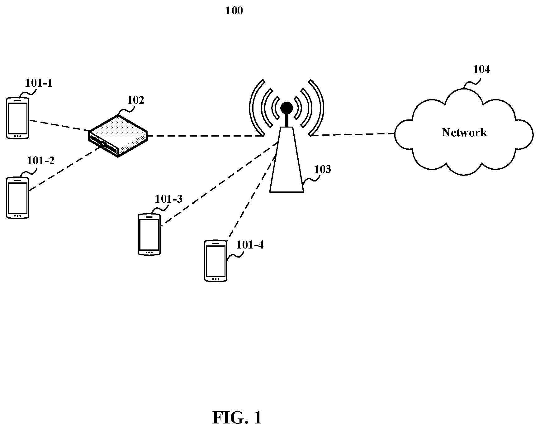 Patent US11785481 — Access point device, method, apparatrus and medium — Figure 1