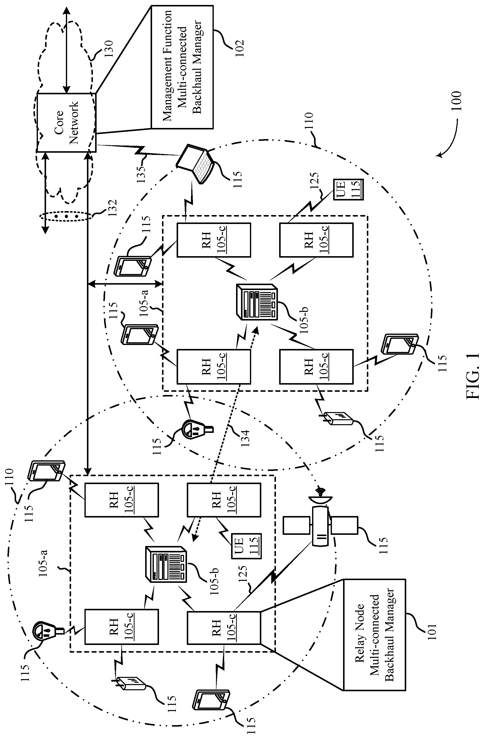 Patent US11785484 — Relay nodes with multi-connected cellular backhaul — Figure 1