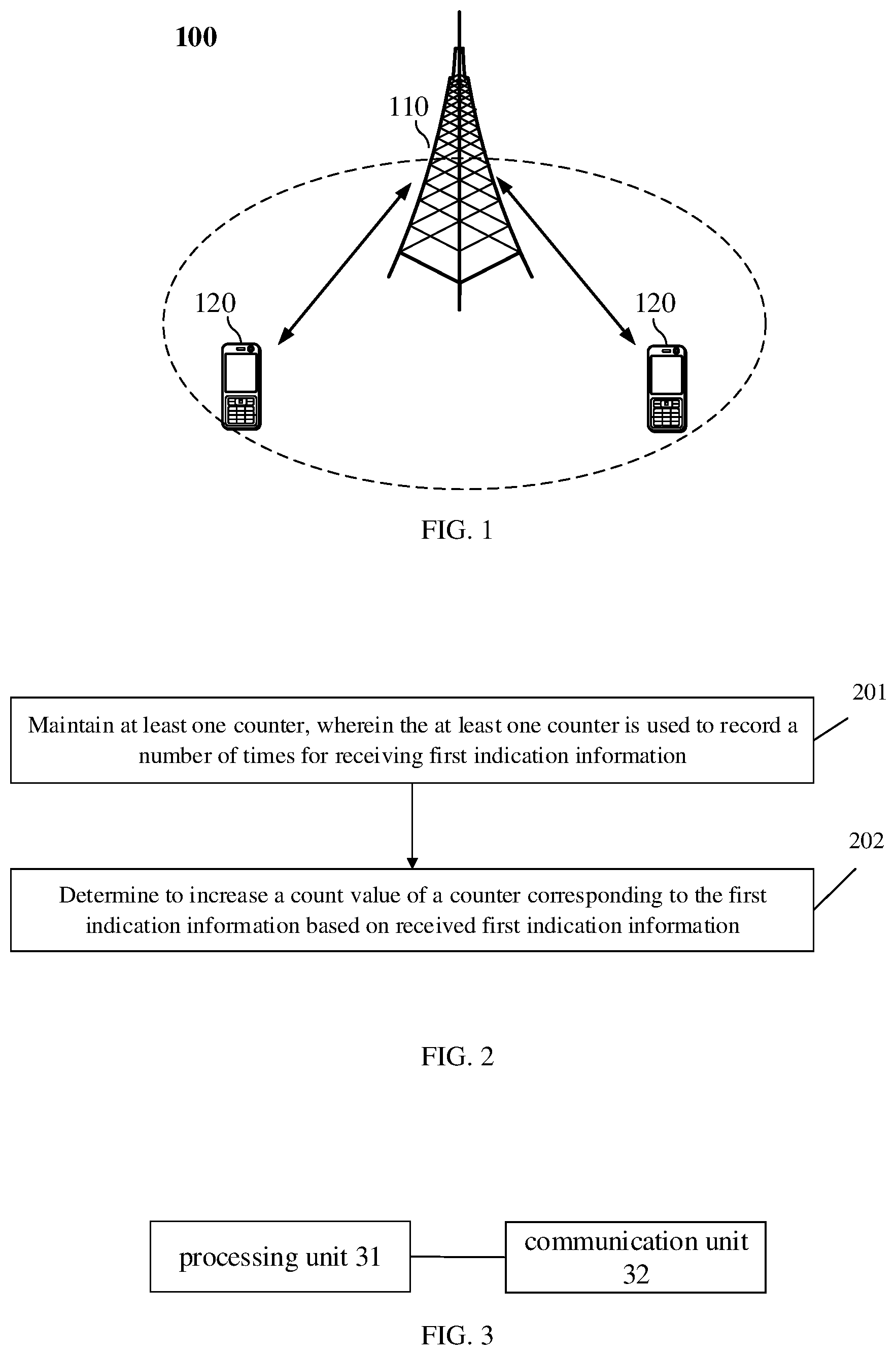 Patent US11785487 — Counting method, terminal device, and apparatus — Figure 1