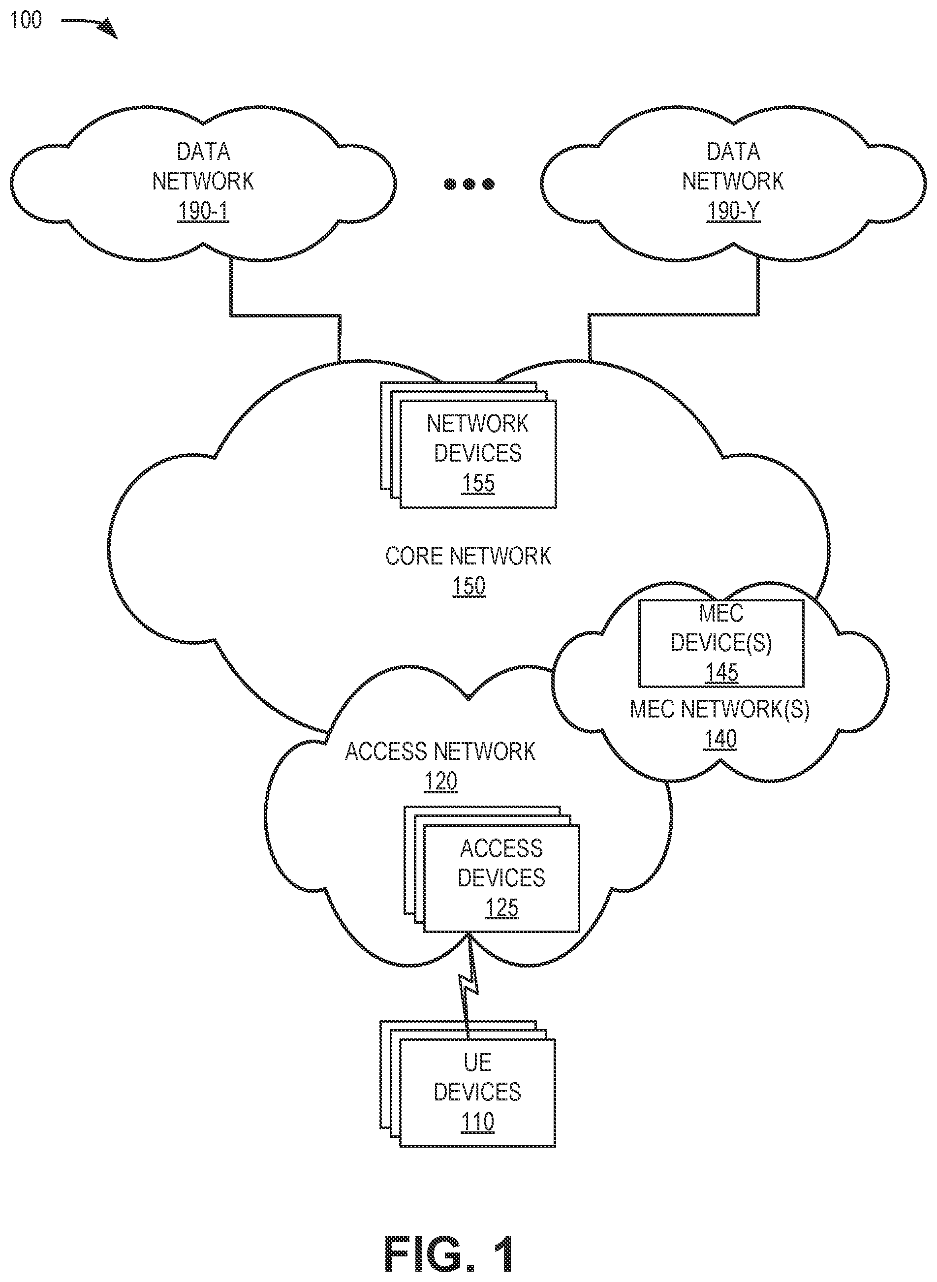 Patent US11785488 Figure 1 – Enhanced real-time network consumption tracking for wireless networks