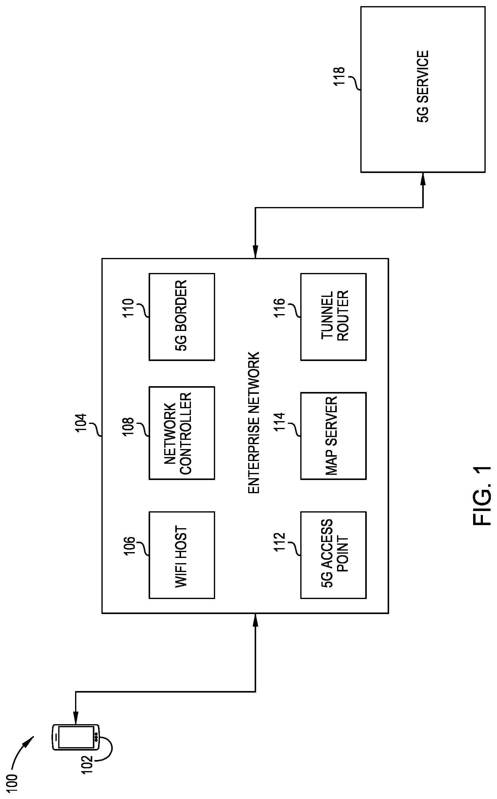 Patent US11785493 — Prioritizing wireless access technologies in an enterprise fabric — Figure 1