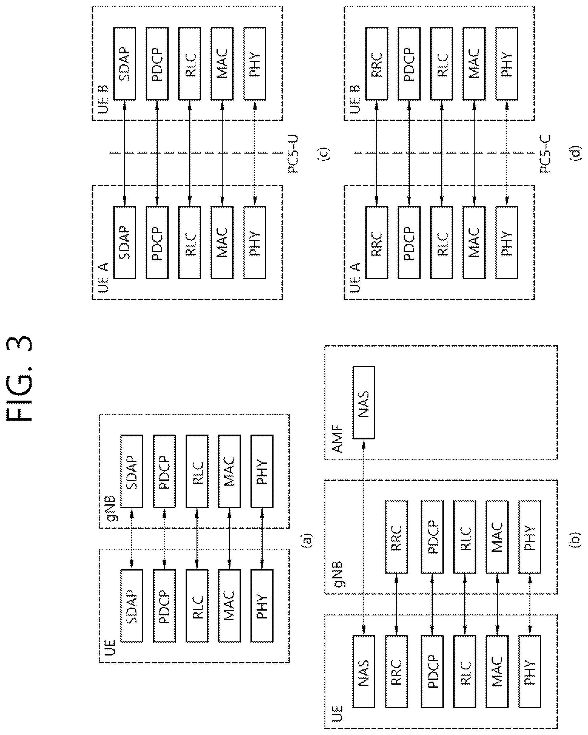 Patent US11785494 Figure 3 – Method and device for performing SL communication in NR V2X on basis of auxiliary information