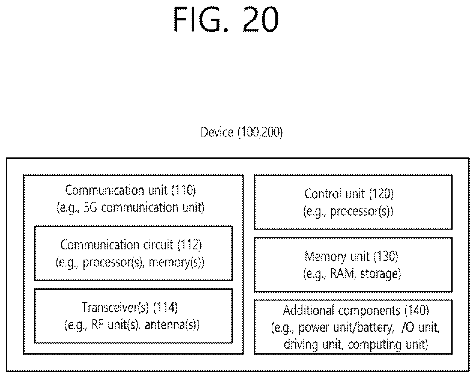 Patent US11785494 Figure 20 – Method and device for performing SL communication in NR V2X on basis of auxiliary information