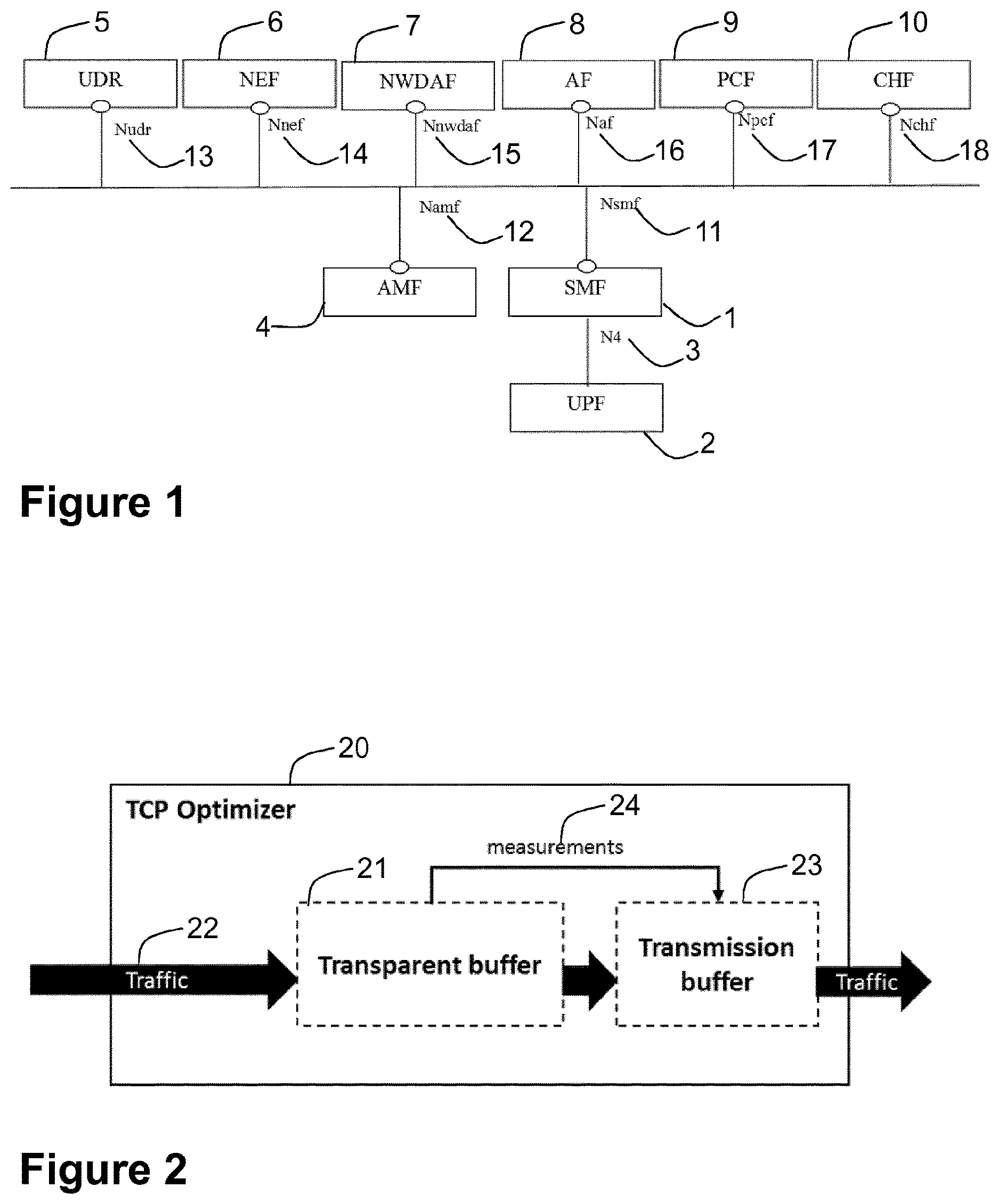 Patent US11785497 — First node, second node, third node, and methods performed thereby, for handling data traffic — Figure 1