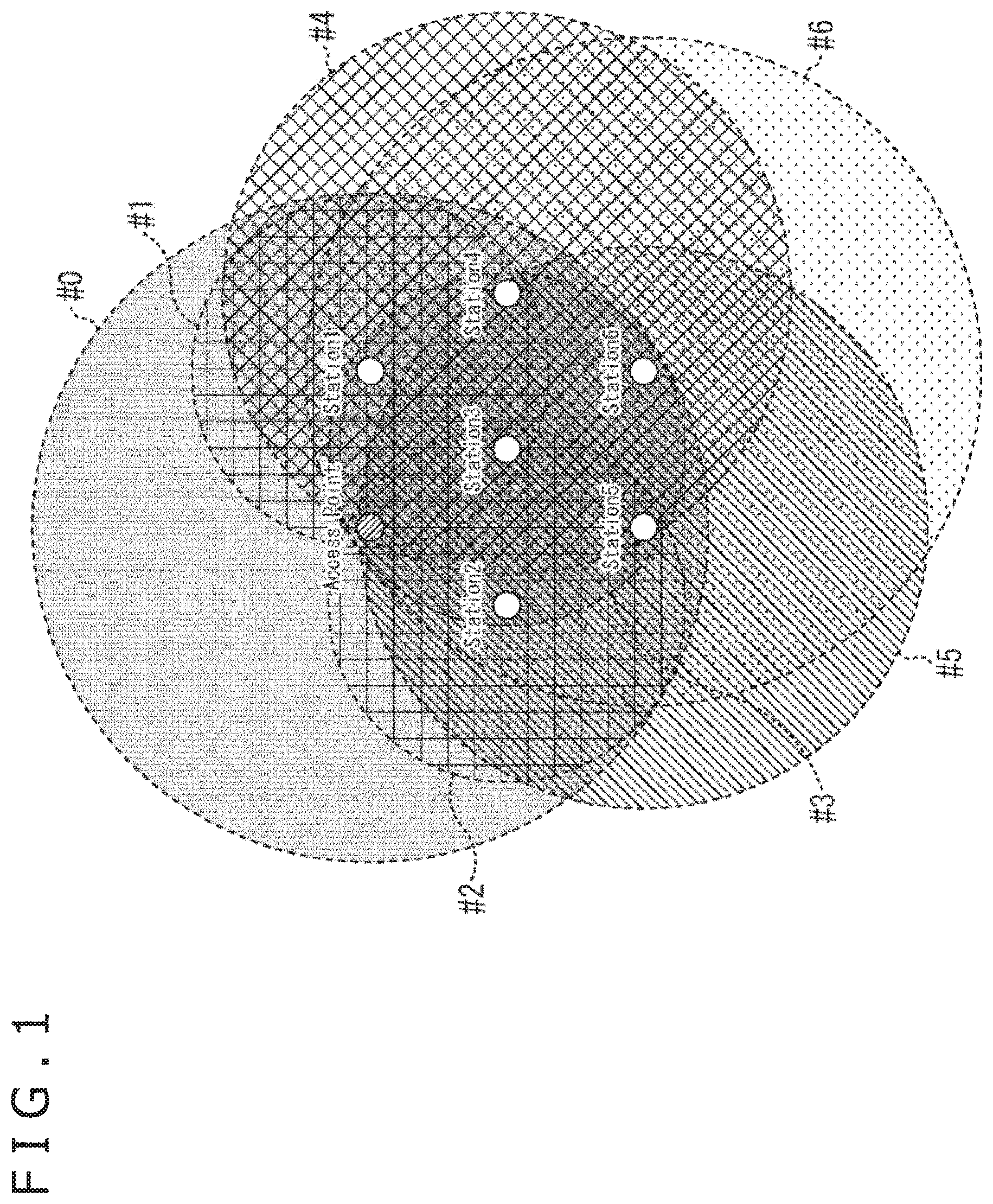 Patent US11785503 Figure 1 – Communication apparatus for transmitting trigger frames and receiving multiplexed data from a plurality of apparatuses
