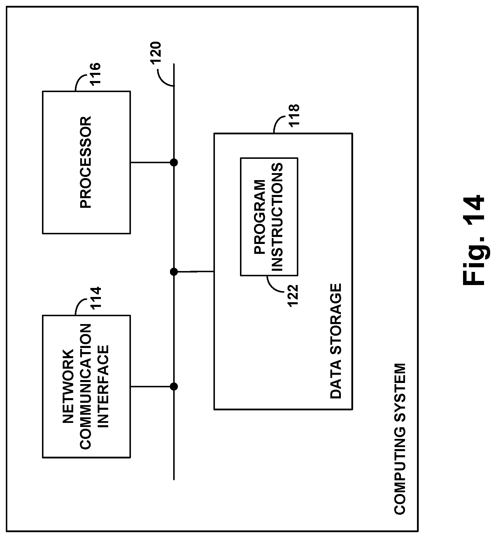 Patent US11785504 Figure 14 – Use of per-connection insertion loss as basis for dynamic control of air-interface communication with dual-connected device