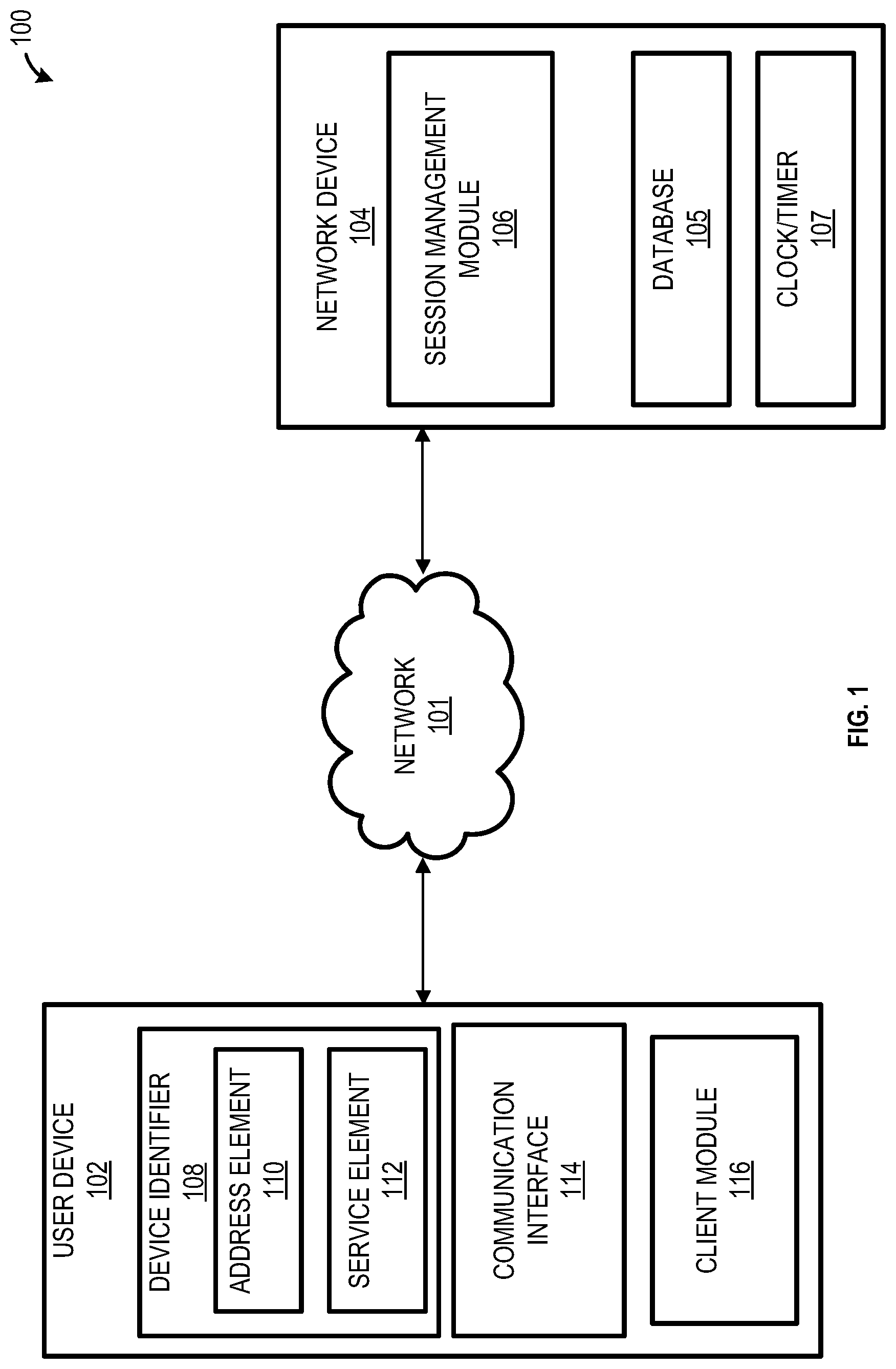 Patent US11785506 Figure 1 – Methods and systems for communication session management