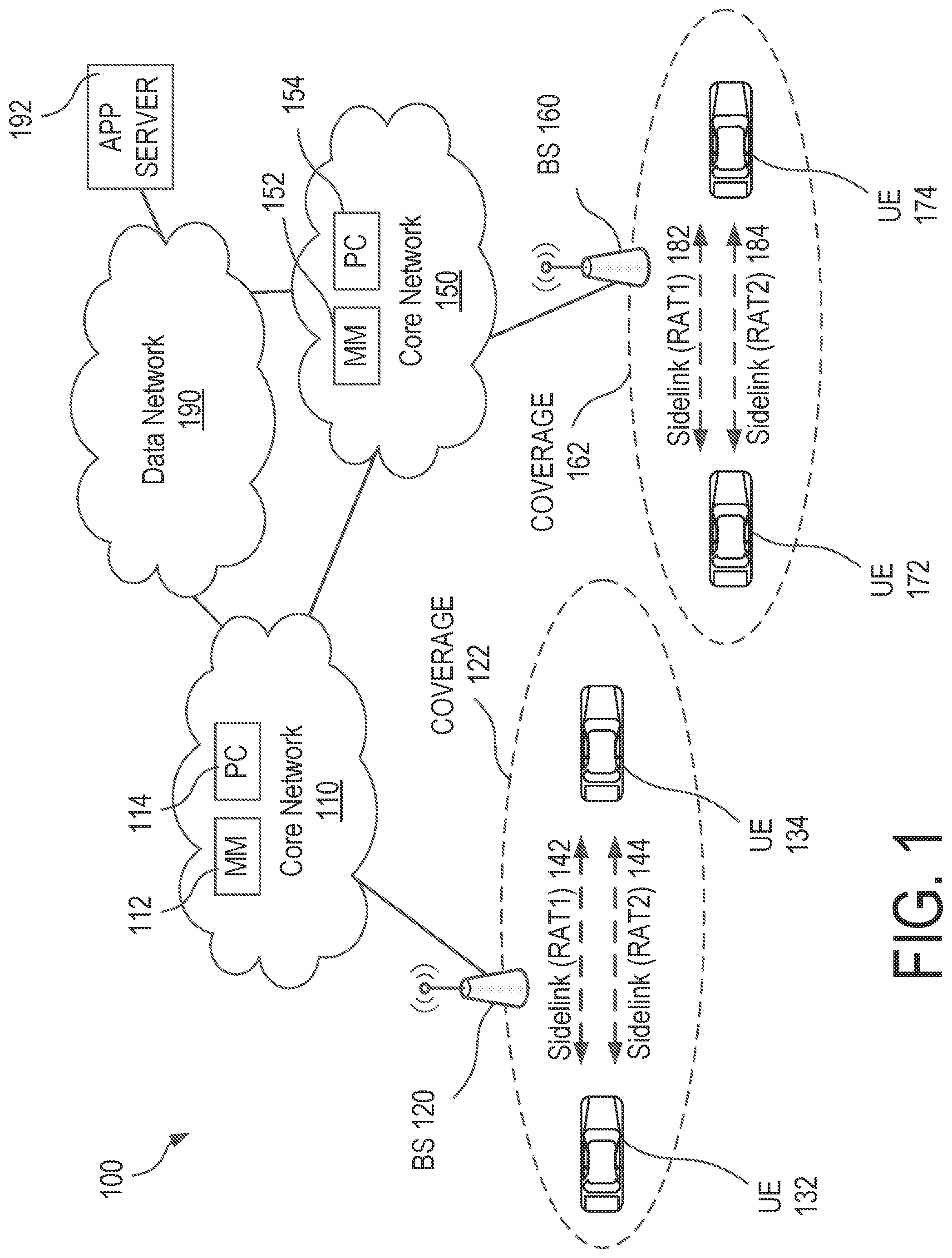 Patent US11785507 — Method and apparatus for data transmission — Figure 1