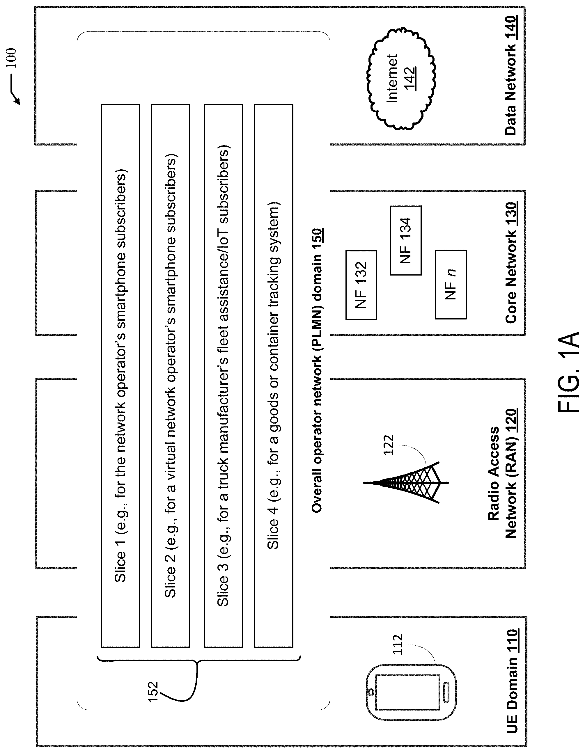 Patent US11785509 — Inter access and mobility management function idle mode mobility optimization — Figure 1