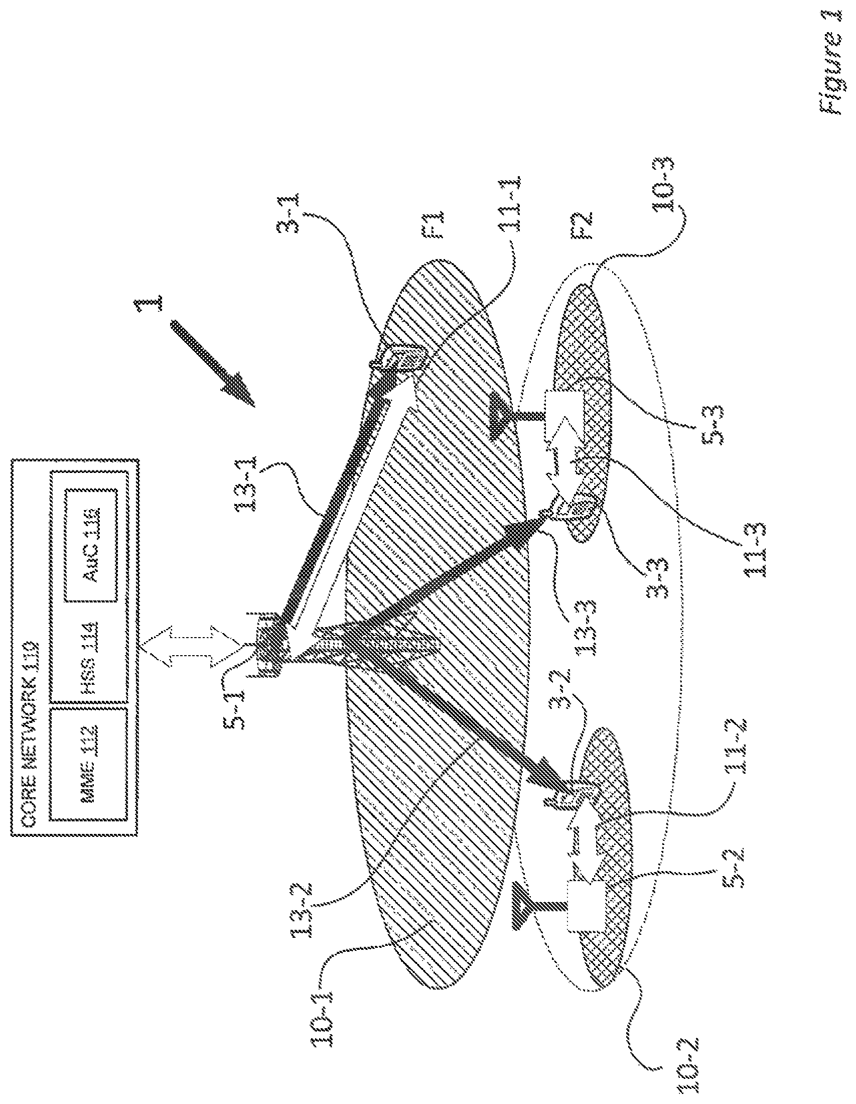 Patent US11785510 — Communication system — Figure 1