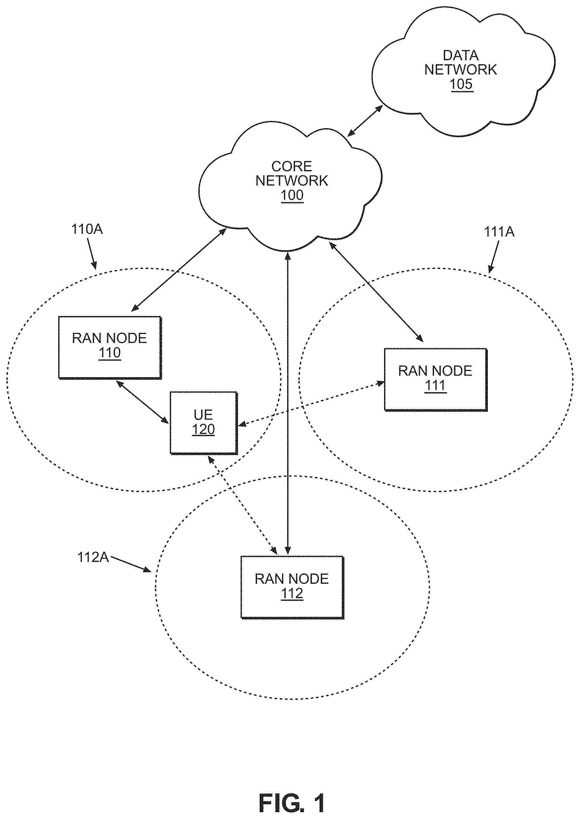 Patent US11785512 Figure 1 – Fallback to conditional handover using SSB reference signal