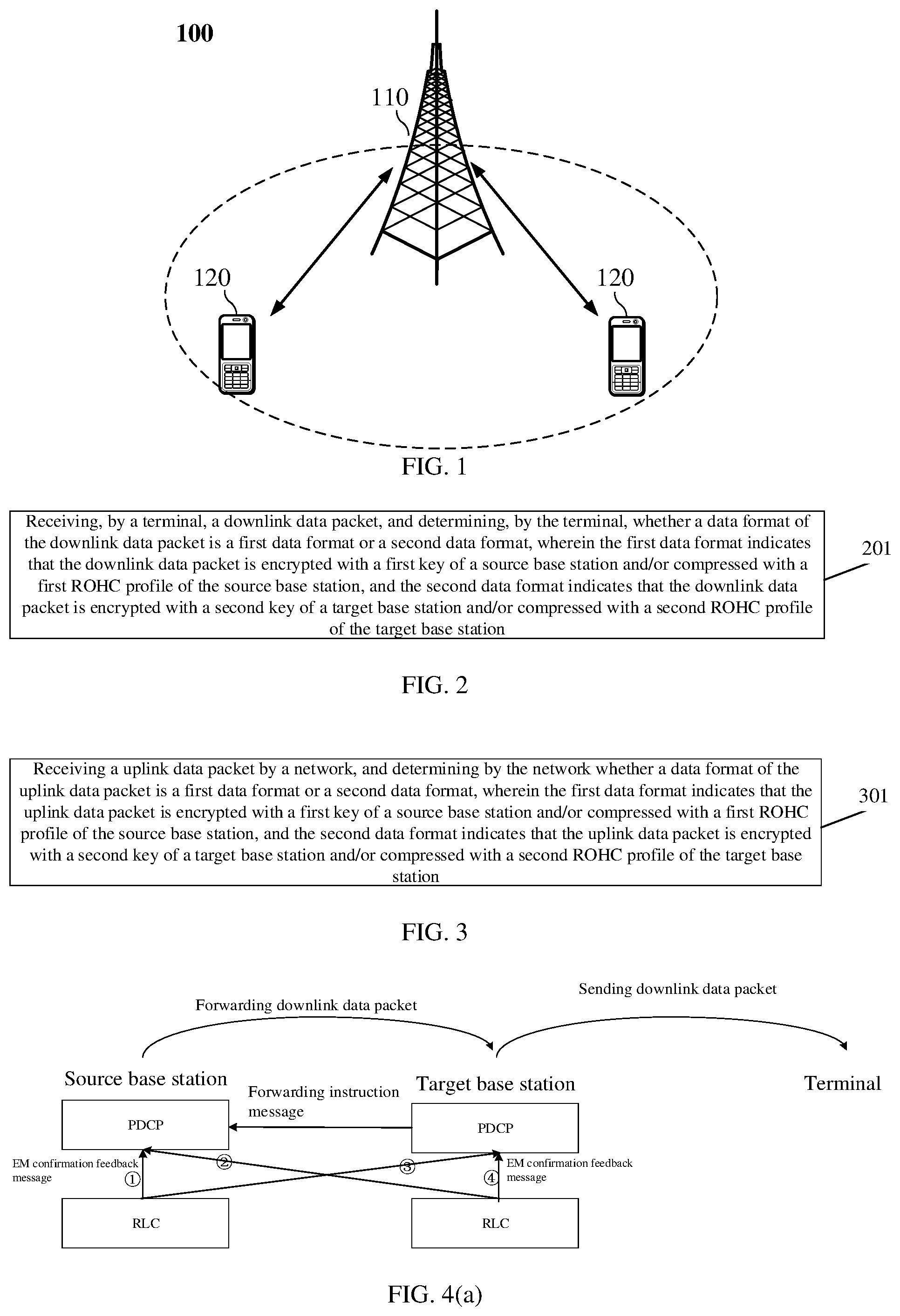 Patent US11785517 — Method and apparatus for distinguishing between data formats, and communication device — Figure 1