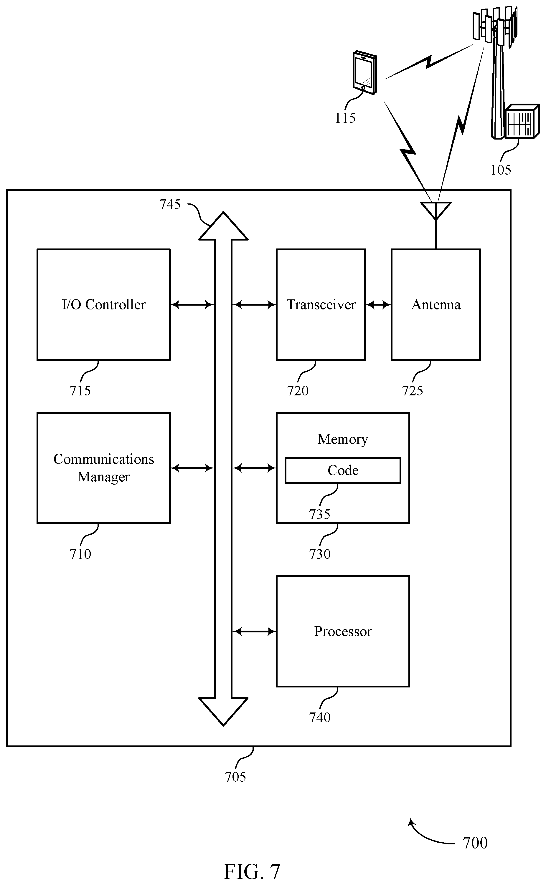 Patent US11785518 Figure 7 – Techniques for on-demand transmission of dedicated reduced-bandwidth system information