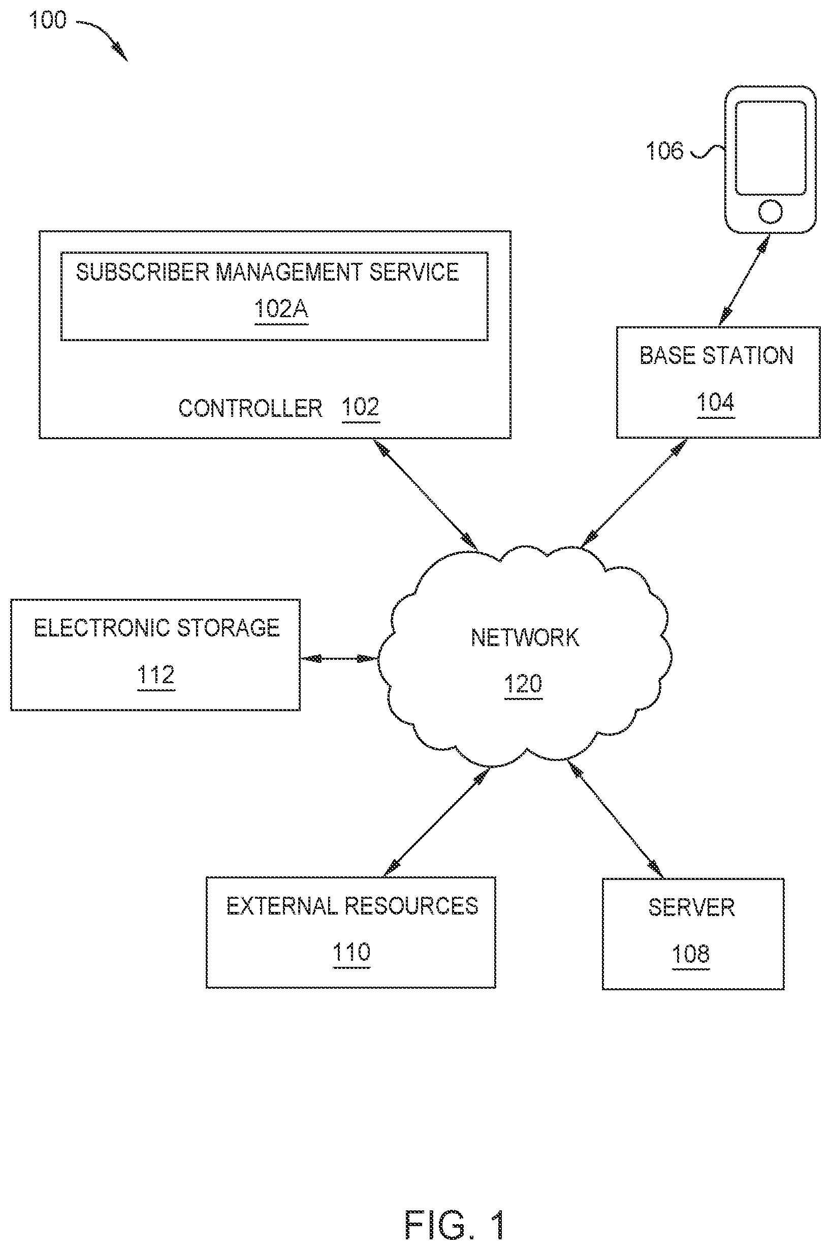 Patent US11785527 — Dynamic cellular subscriber management — Figure 1