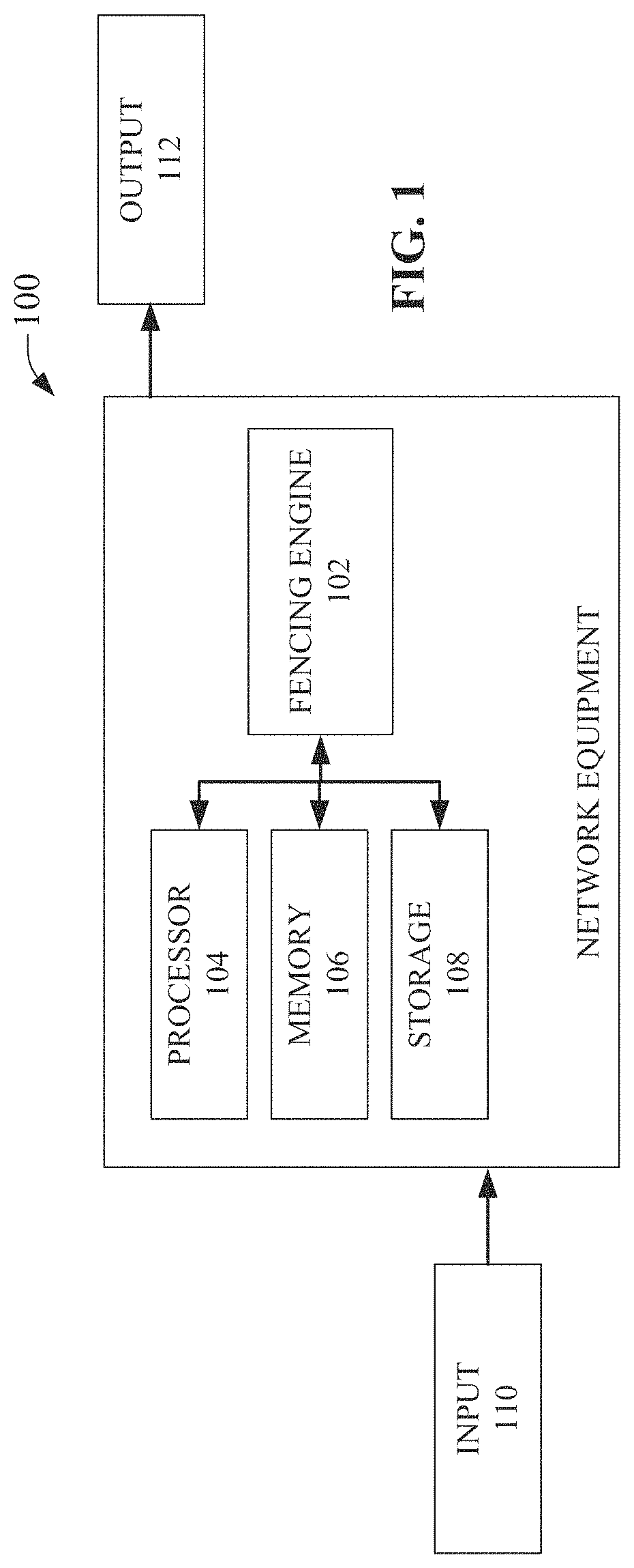 Patent US11785529 — Geofencing for user equipment — Figure 1