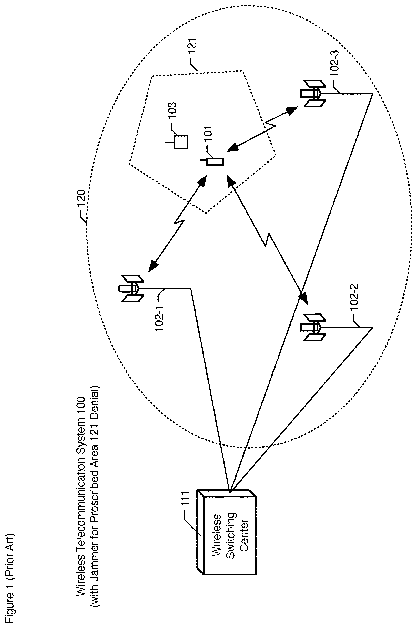 Patent US11785530 — Preventing the use of a wireless terminal in a proscribed area — Figure 1