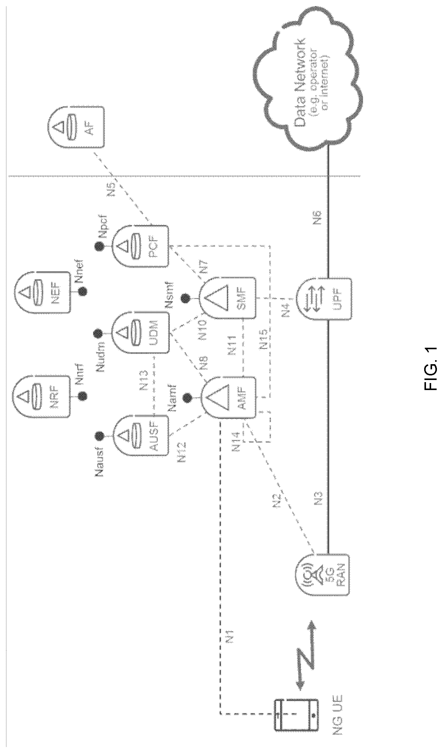 Patent US11785535 — Method and apparatus for service discovery — Figure 1