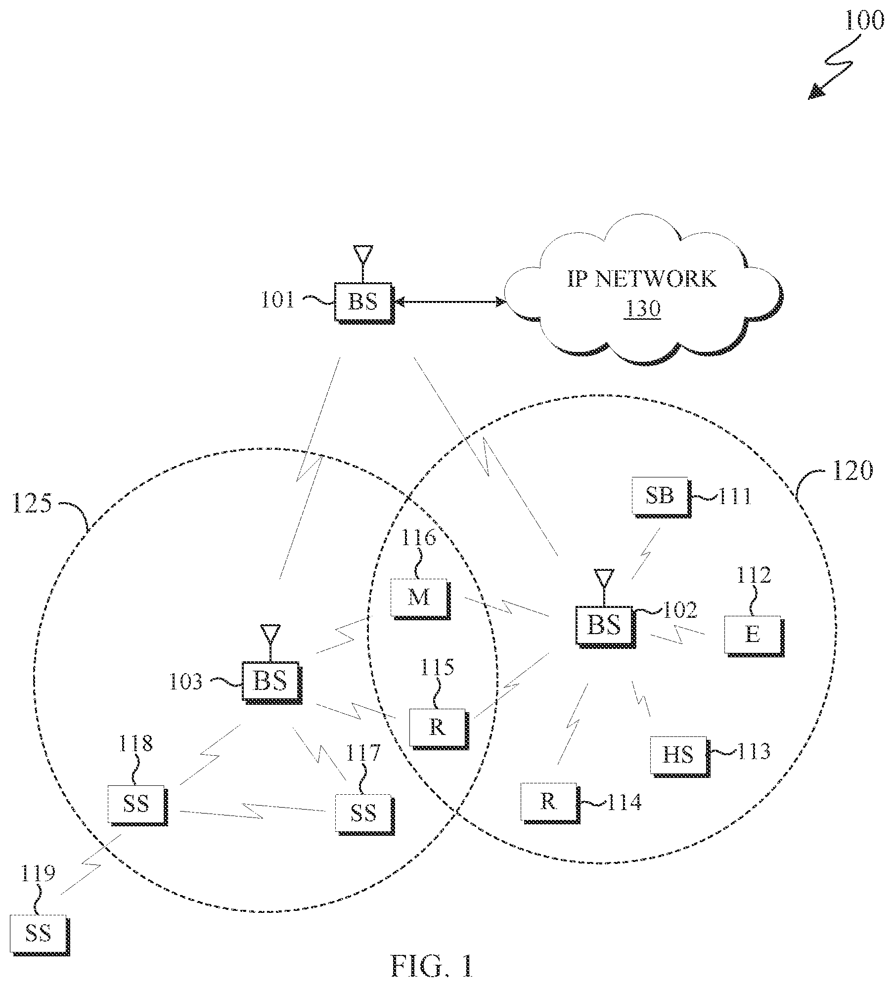 Patent US11785536 — Scheduling for a UE capable of receptions over multiple antenna panels — Figure 1