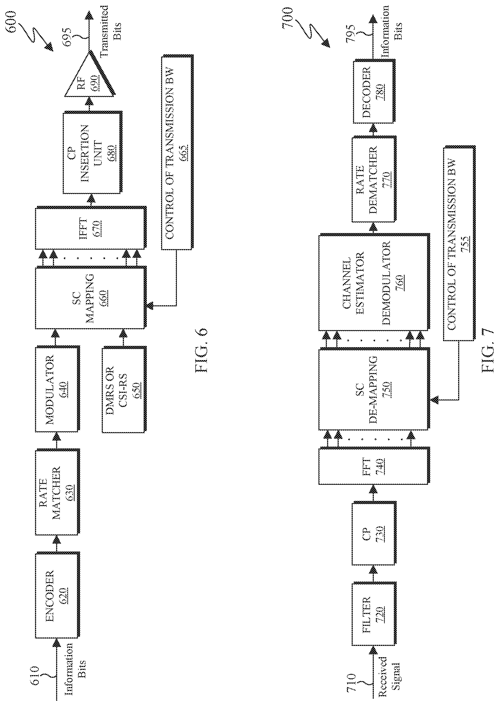 Patent US11785536 Figure 5 – Scheduling for a UE capable of receptions over multiple antenna panels