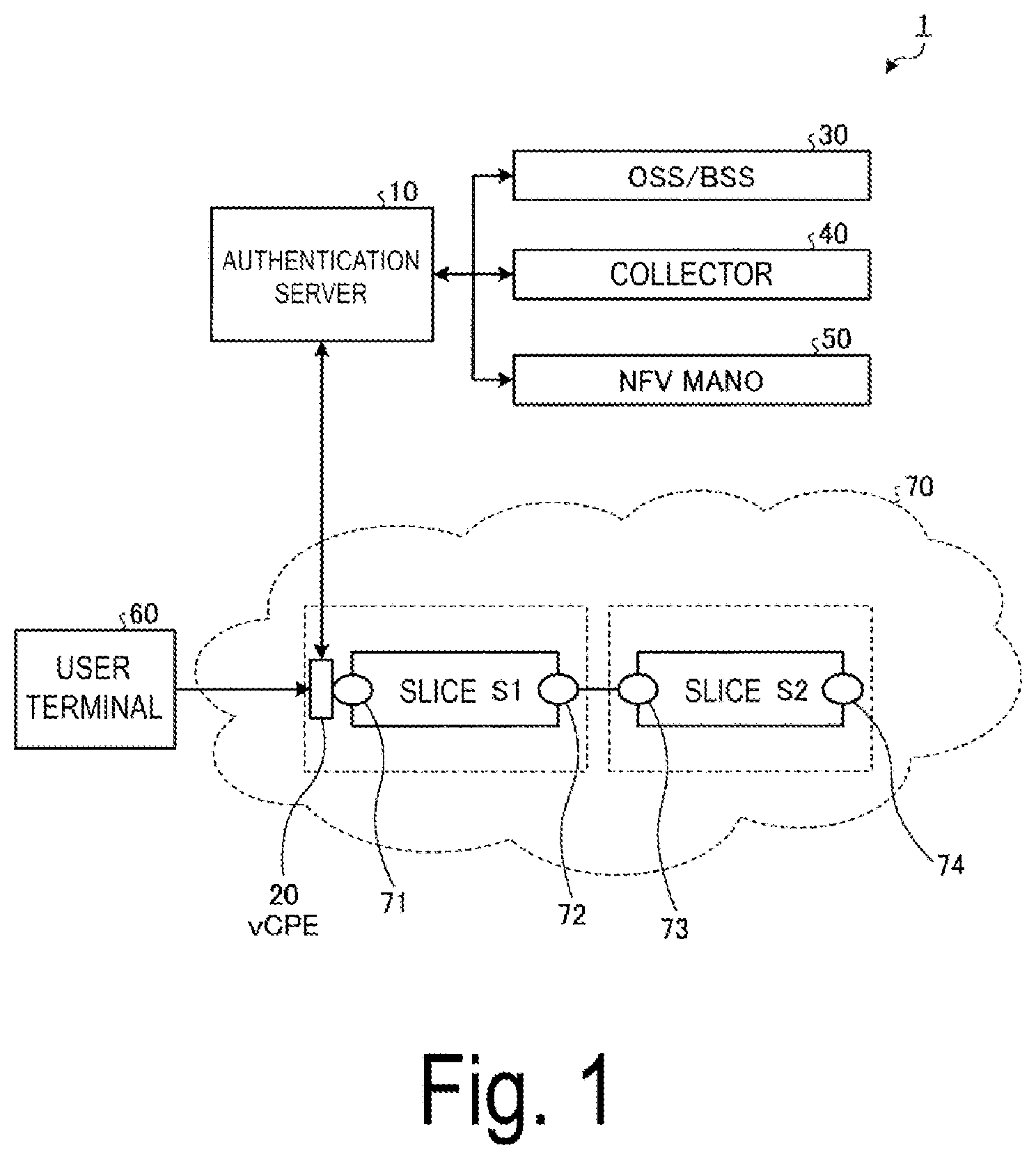 Patent US11785538 — Communication control device, communication control system, communication control method, and communication control program — Figure 1