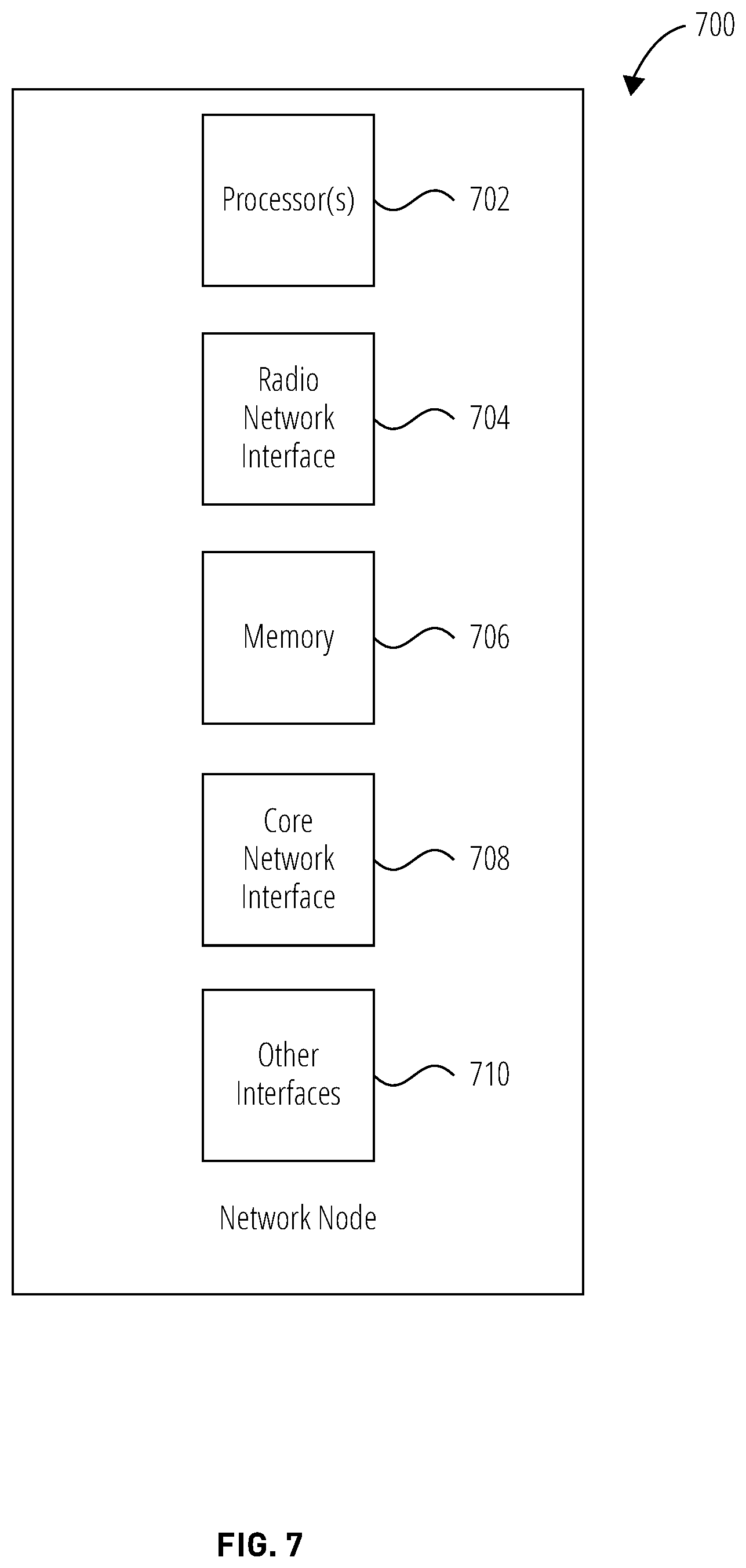 Patent US11785540 Figure 7 – UE power saving in NR using UE assistance information