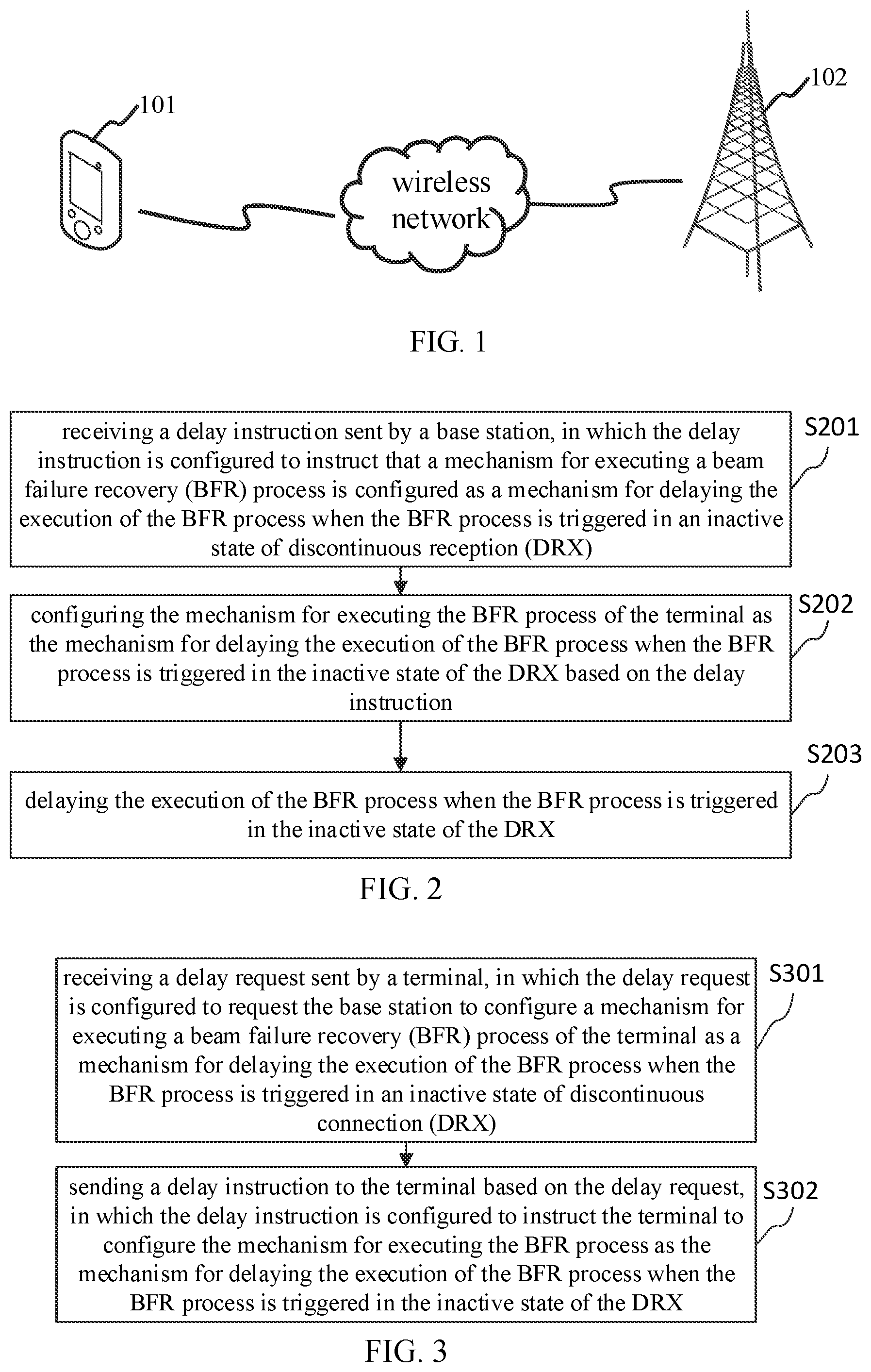 Patent US11785541 — Method for executing BFR process, device, terminal, base station, and storage medium — Figure 1