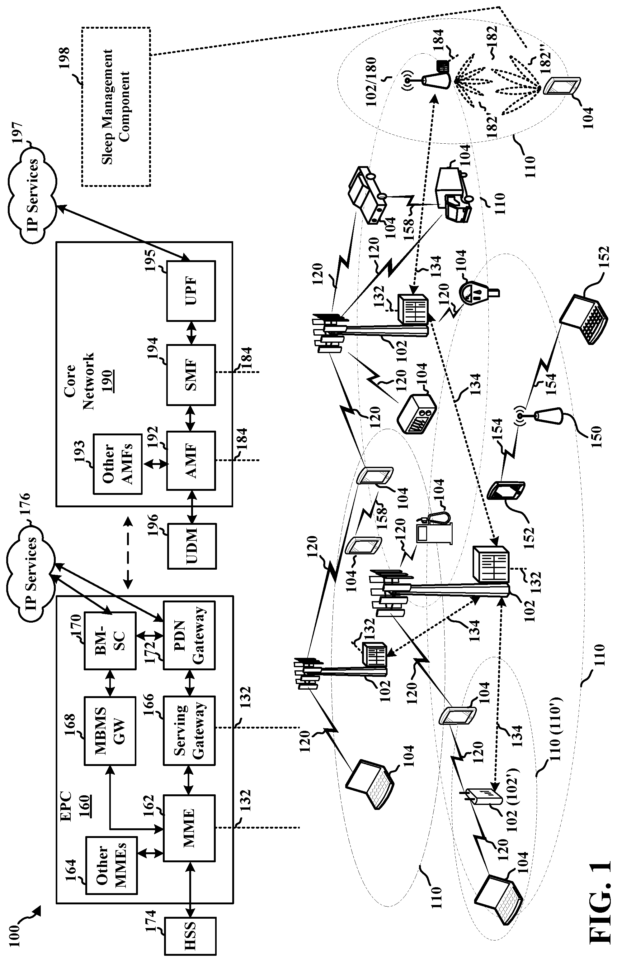 Patent US11785543 — Methods and apparatus to facilitate sleep mechanisms for read-only mode devices in a dedicated carrier — Figure 1