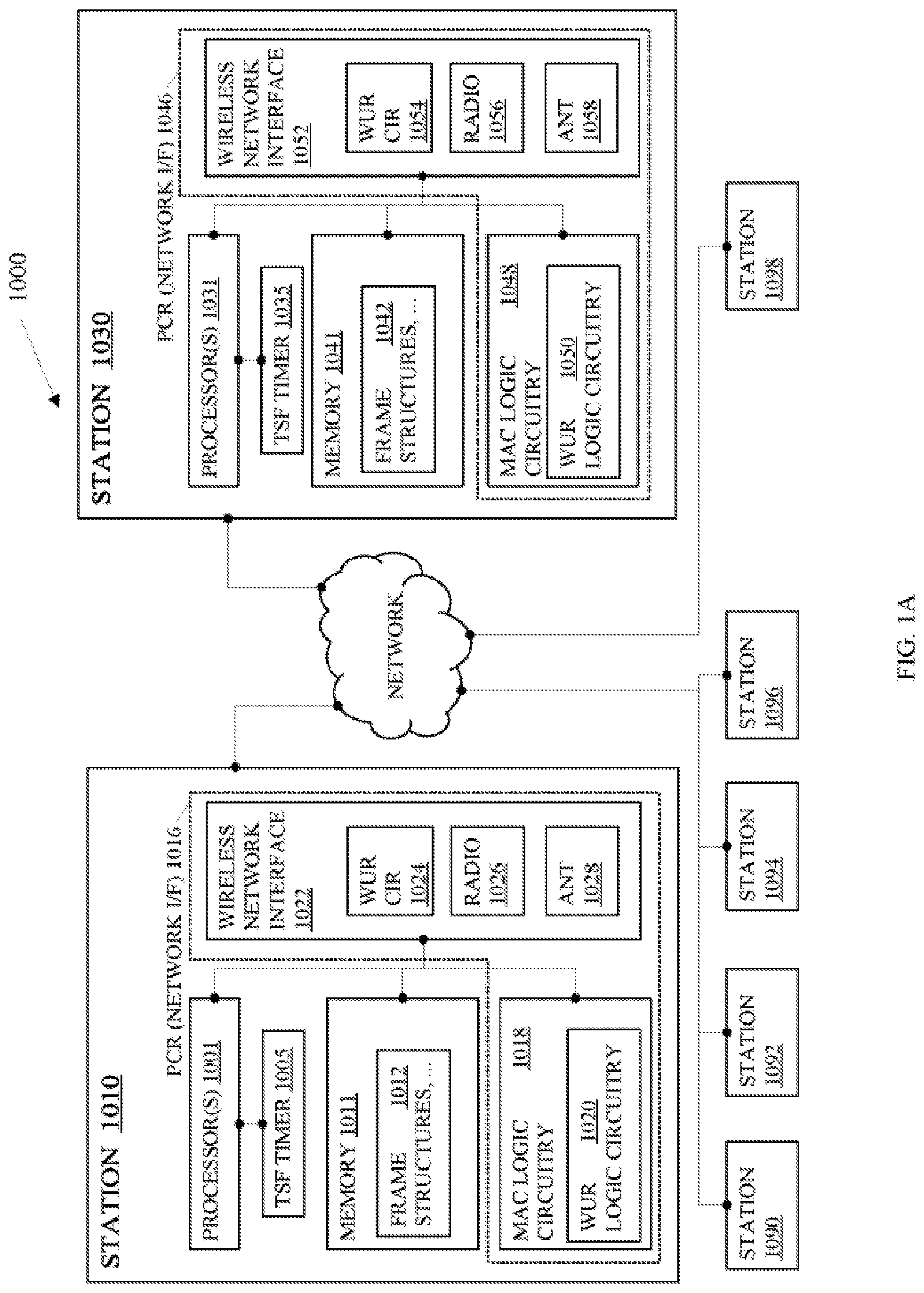 Patent US11785544 — Low-power wake-up radio discovery procedure and frame format — Figure 1