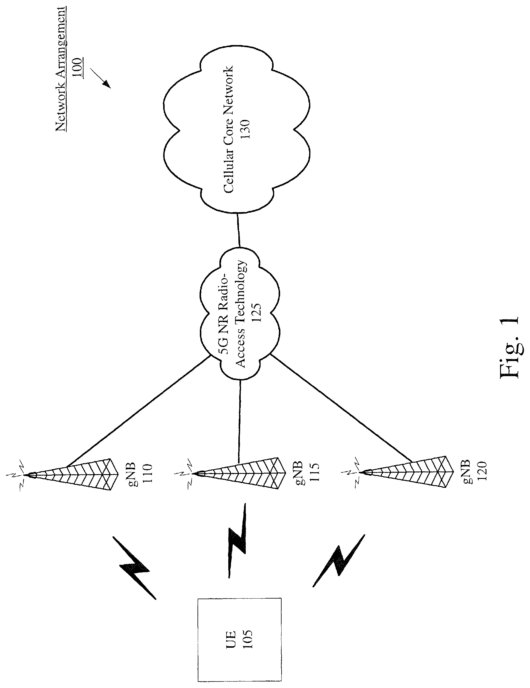 Patent US11785545 Figure 1 – Inactive mode operations