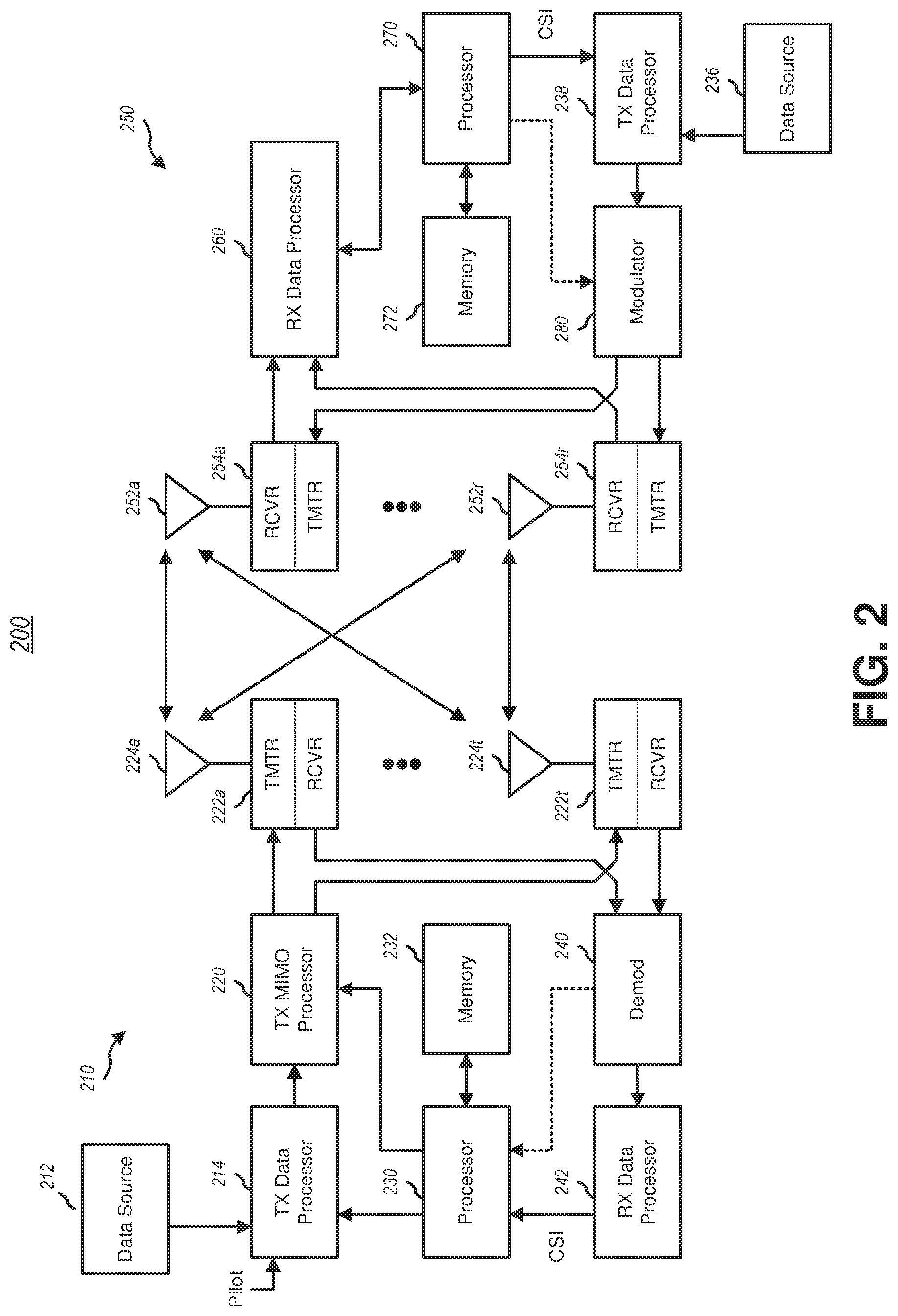 Patent US11785546 Figure 2 – Method and apparatus for monitoring power saving signal in a wireless communication system