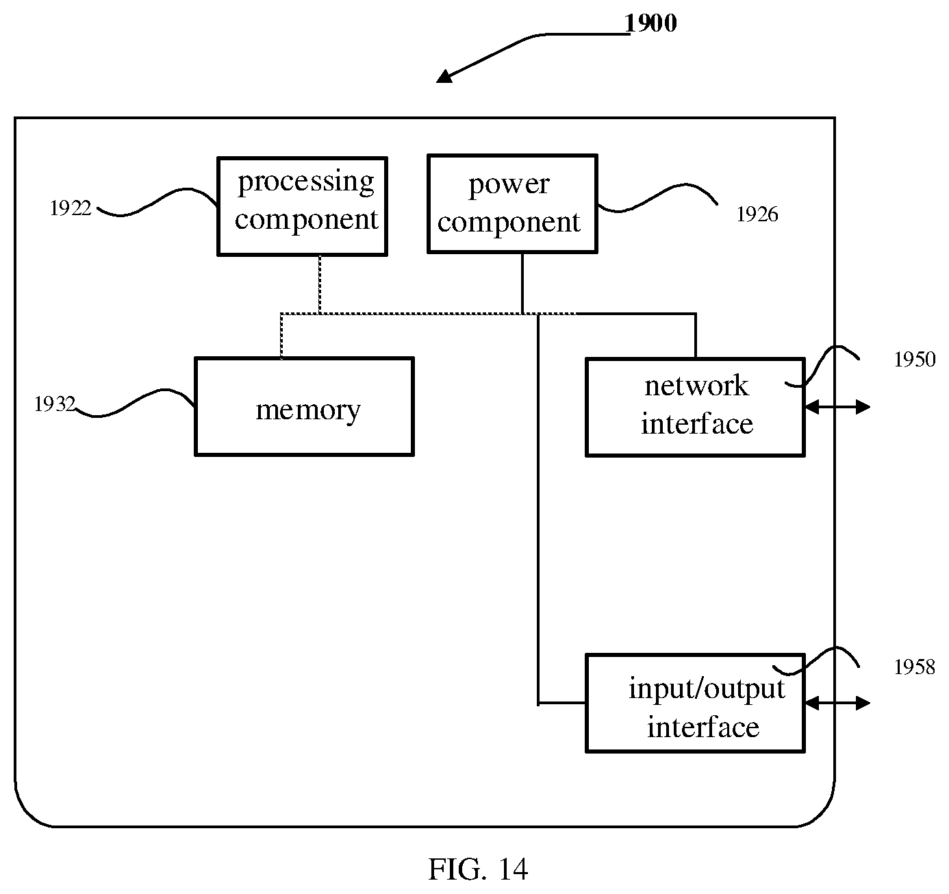 Patent US11785552 Figure 12 – Method and apparatus for adjusting uplink transmission power of terminal, and storage medium