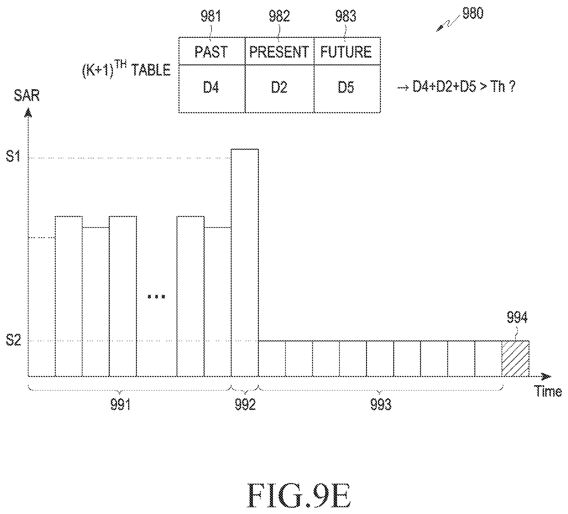 Patent US11785556 Figure 16 – Electronic device for adjusting transmission power based on SAR and method for operating same