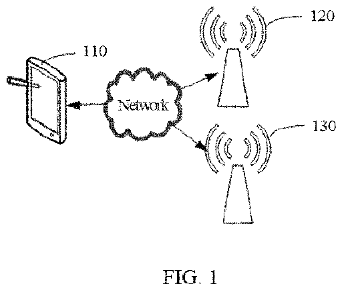 Patent US11785559 — Antenna control method and system and electronic device — Figure 1